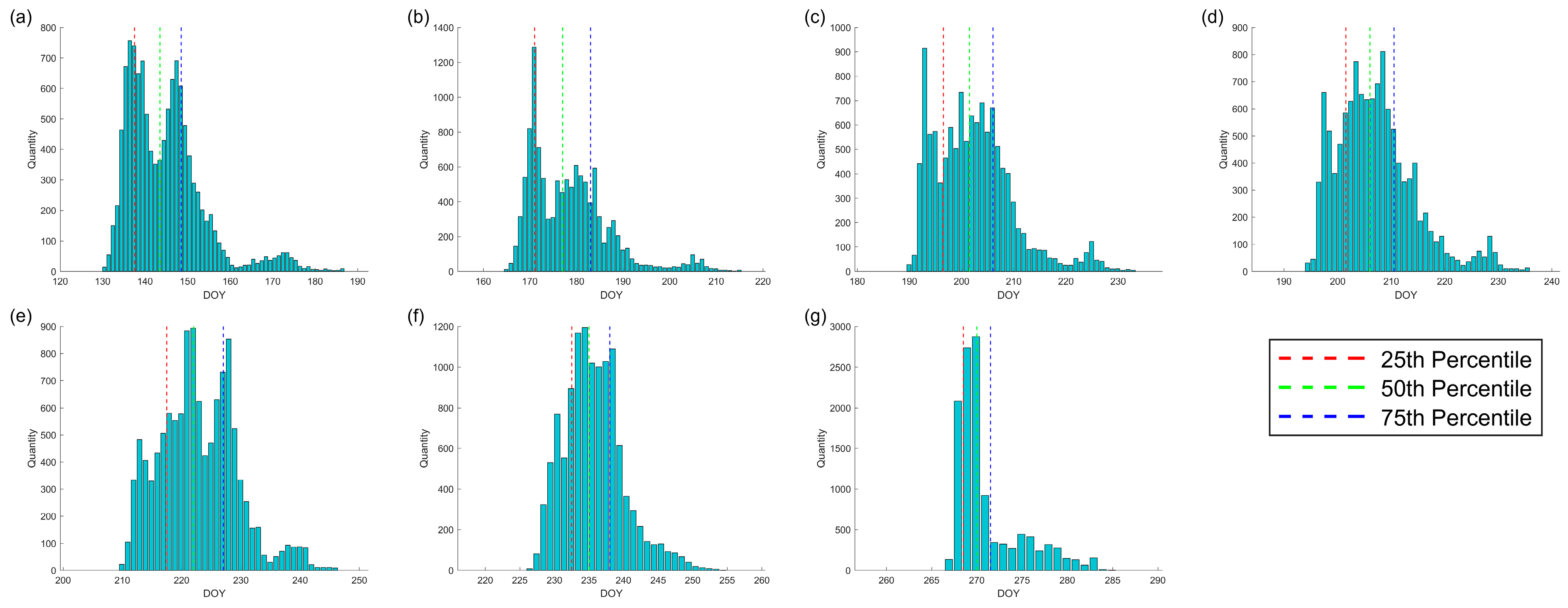 Remotesensing 15 03456 g012