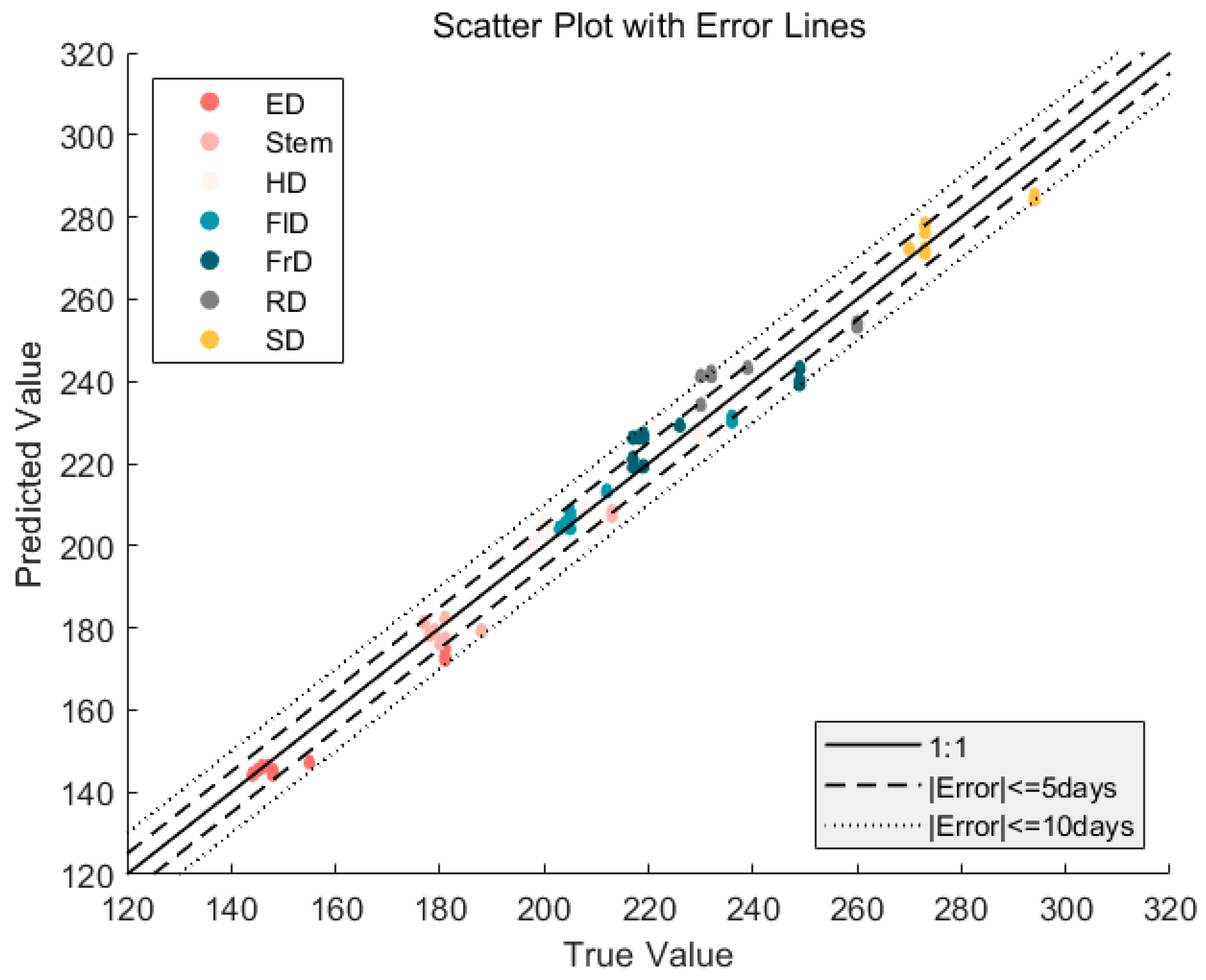 Remotesensing 15 03456 g013