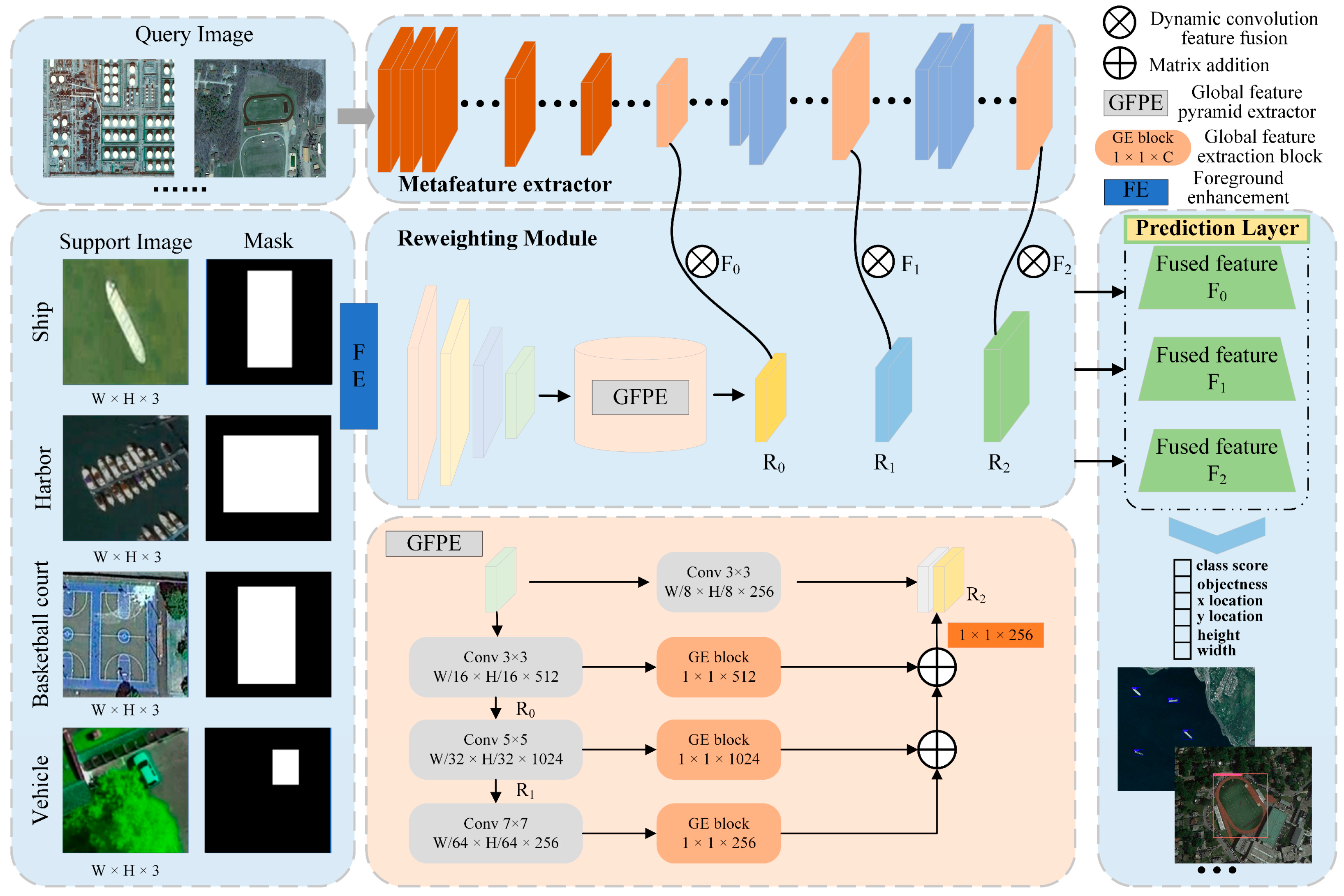 Remotesensing 15 03462 g001