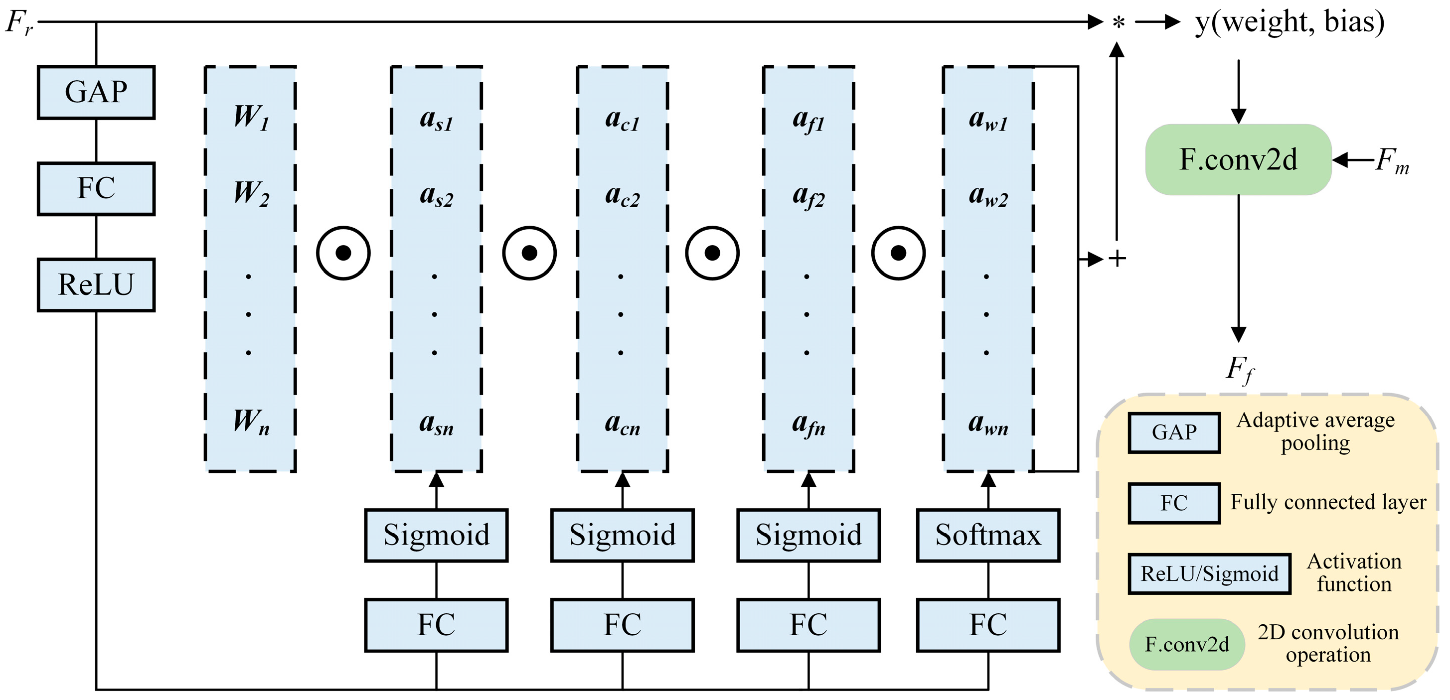 Remotesensing 15 03462 g006