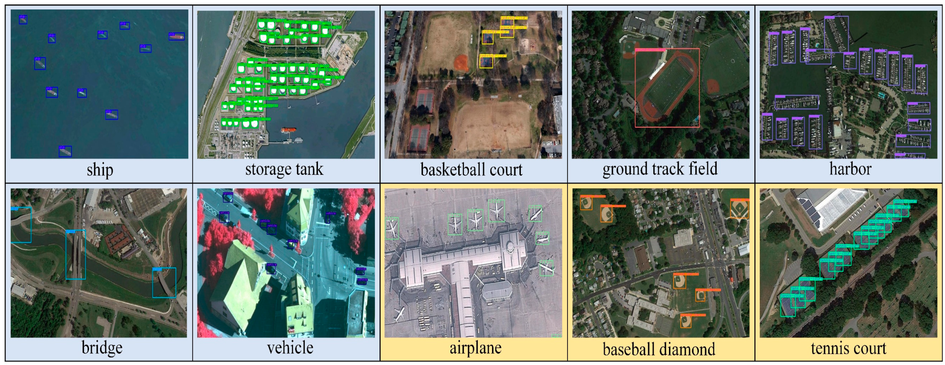 Remotesensing 15 03462 g007