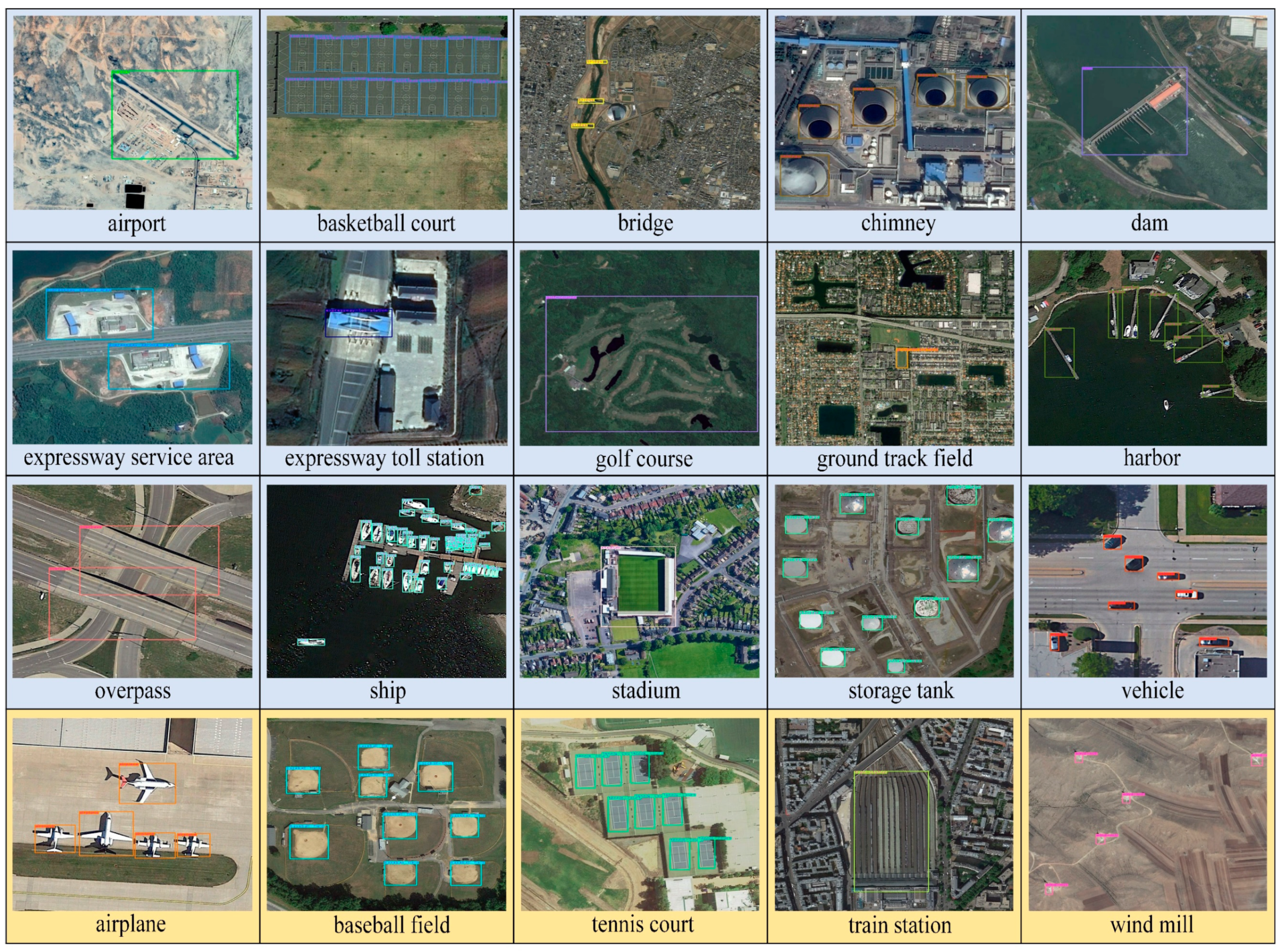 Remotesensing 15 03462 g008