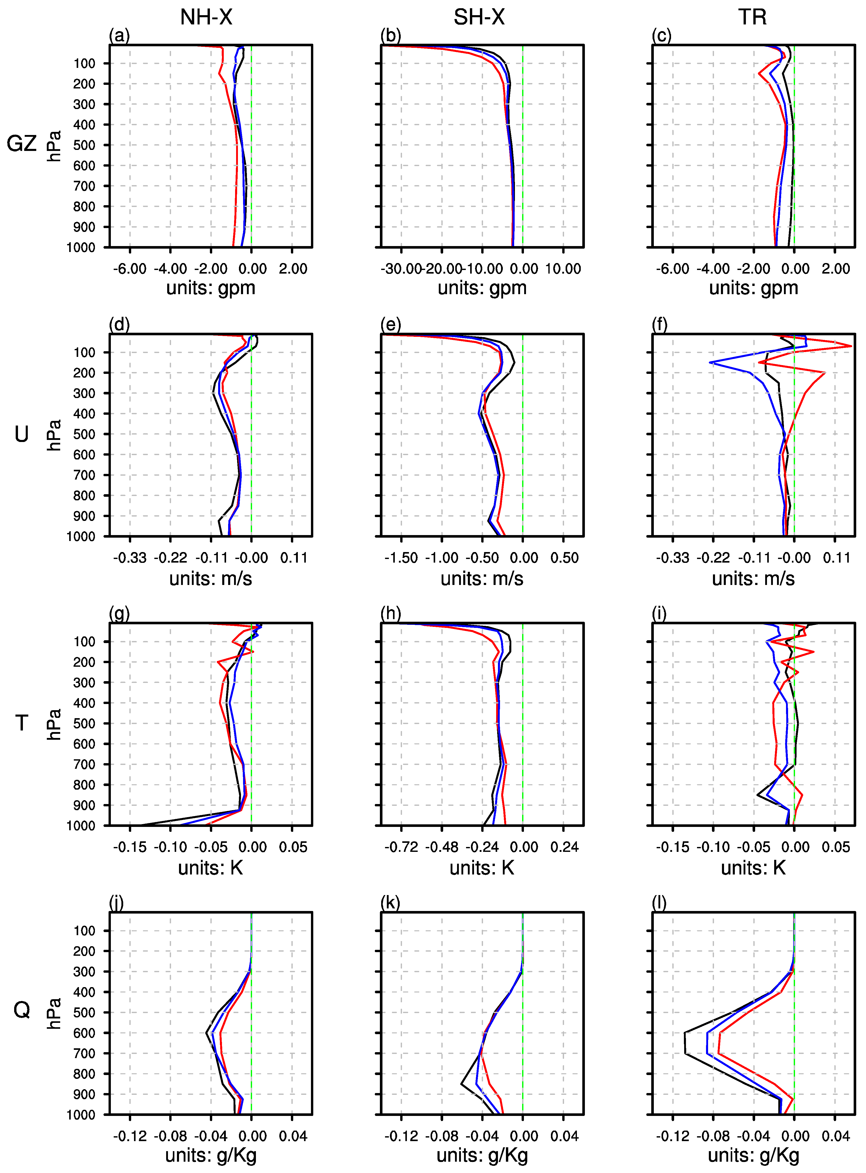 Remotesensing 15 03476 g003