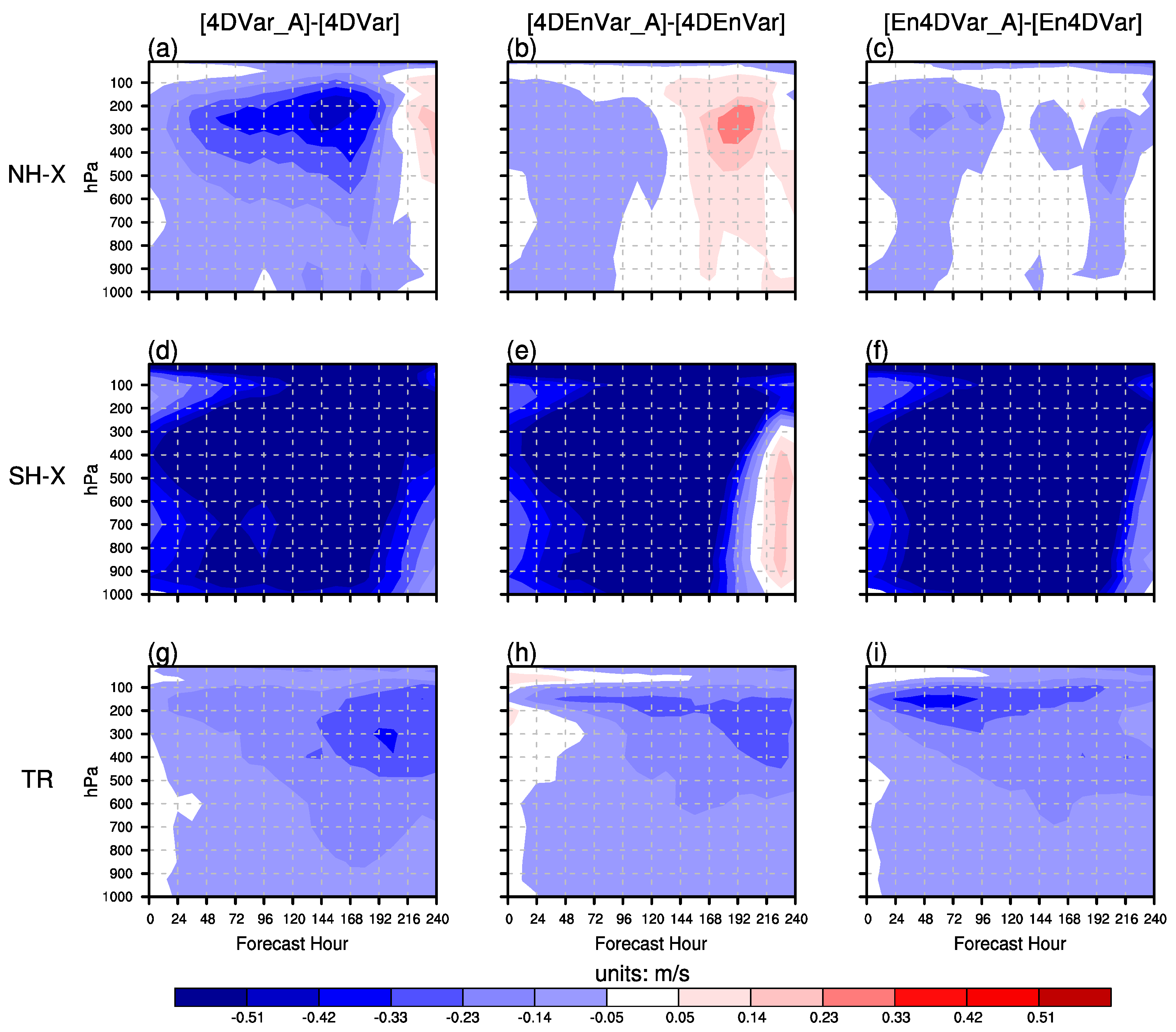 Remotesensing 15 03476 g006