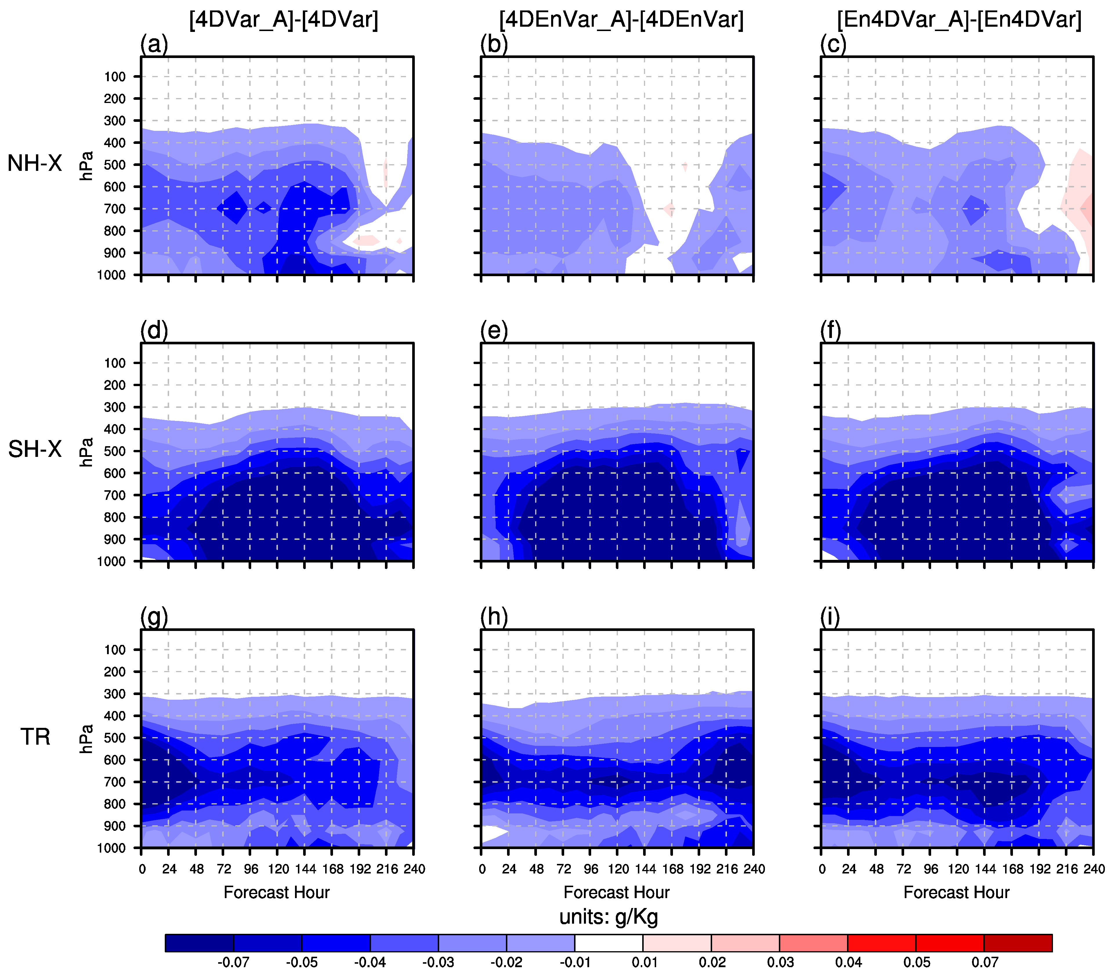 Remotesensing 15 03476 g008