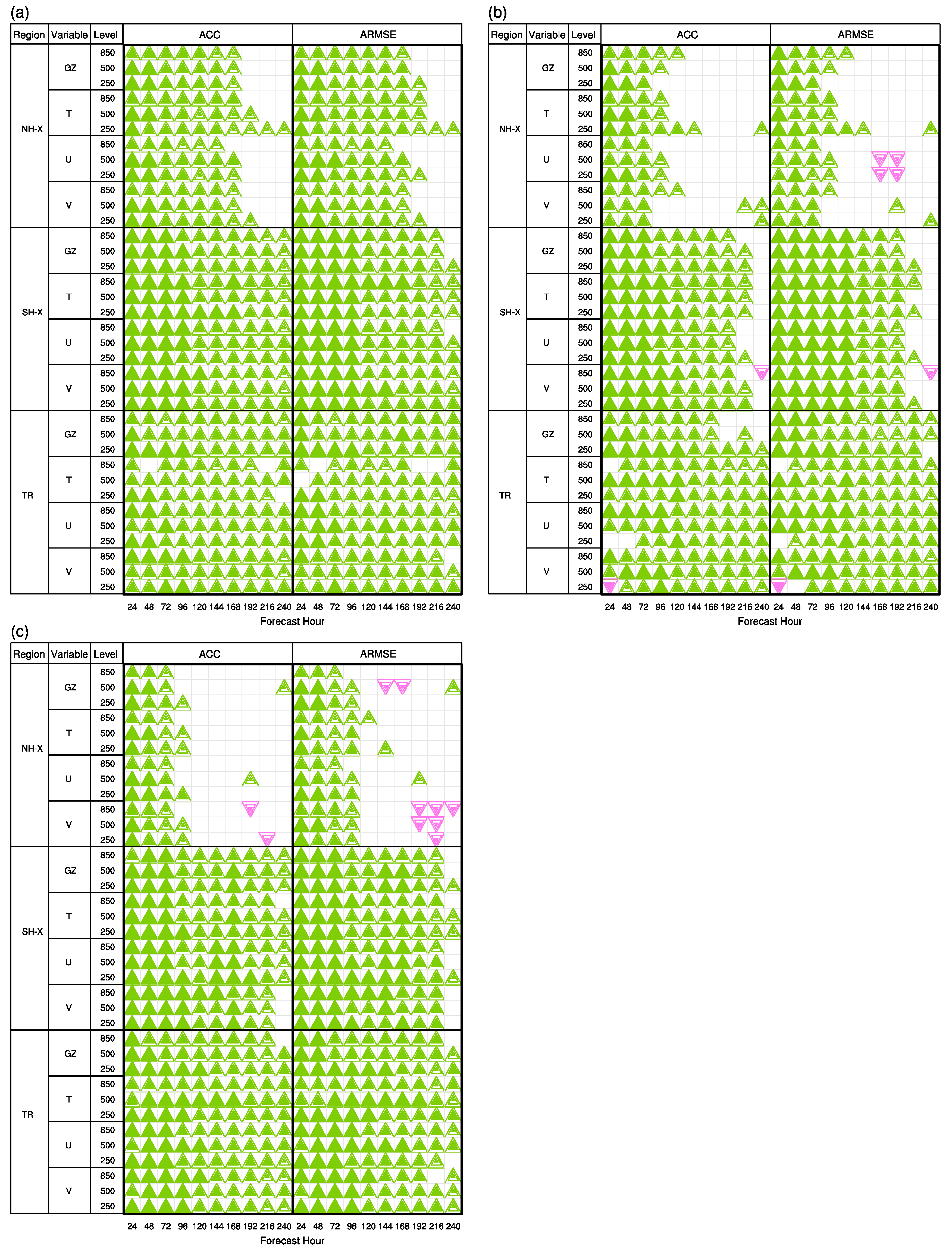 Remotesensing 15 03476 g009
