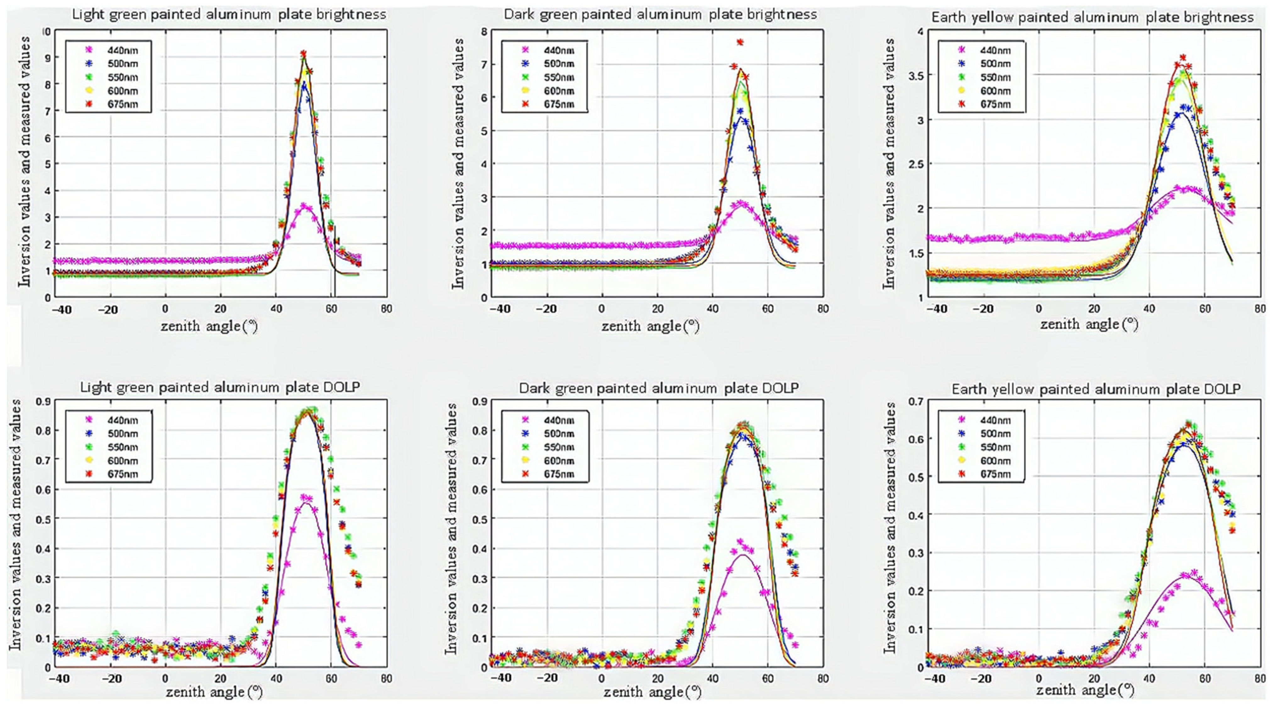 Remotesensing 15 03481 g001
