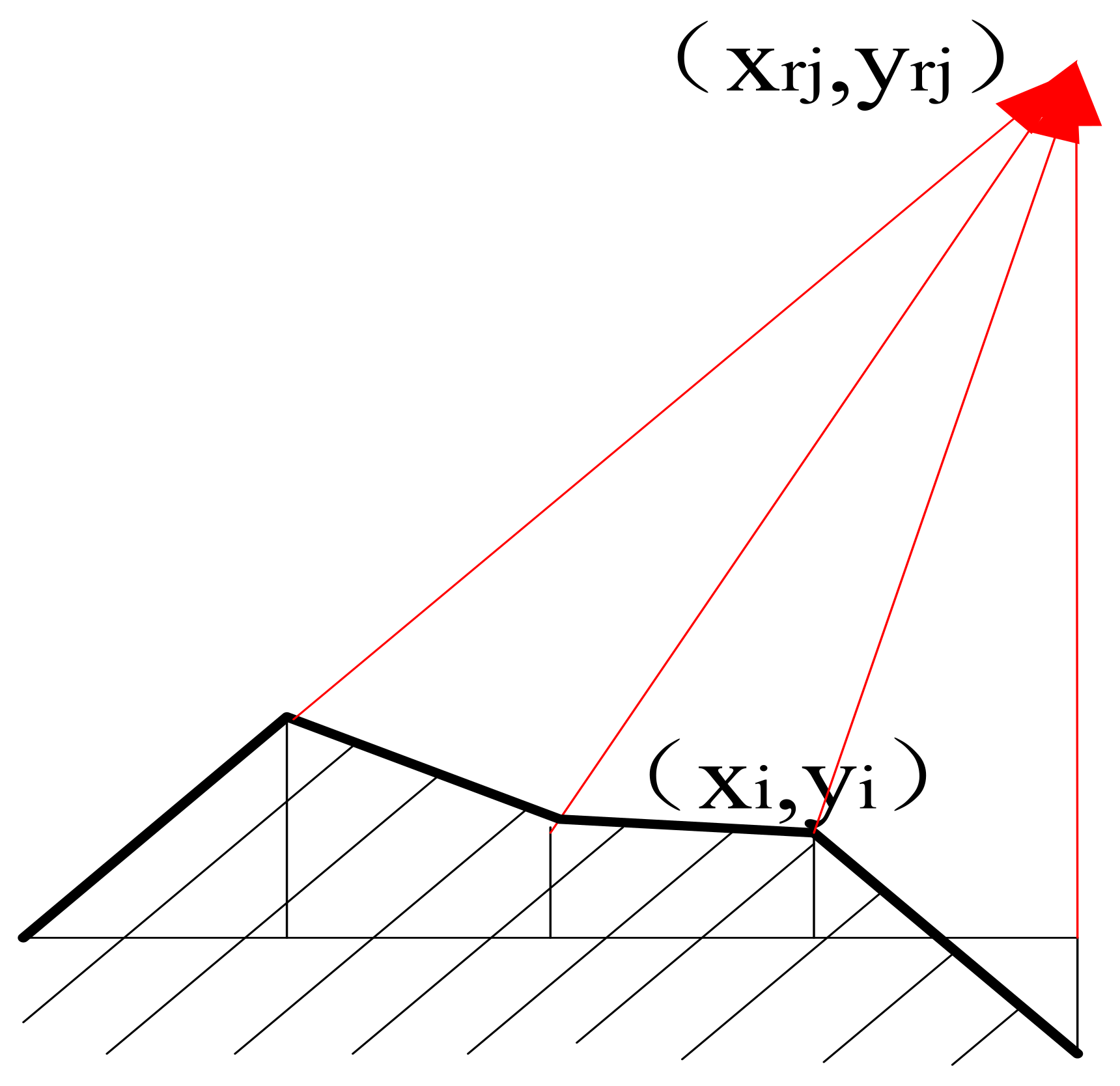 Remotesensing 15 03481 g002
