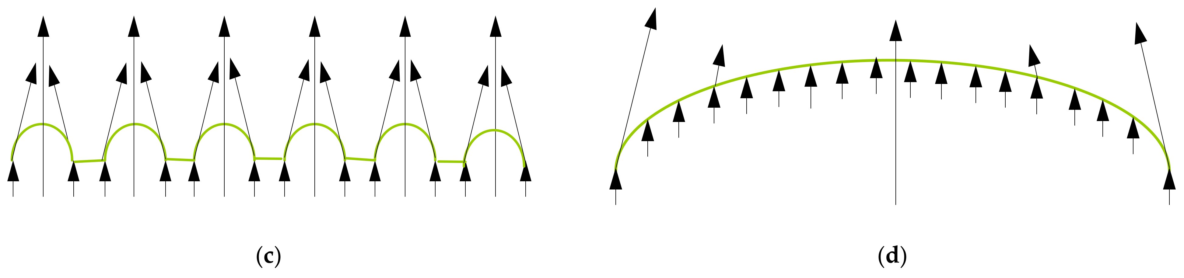 Remotesensing 15 03481 g004b