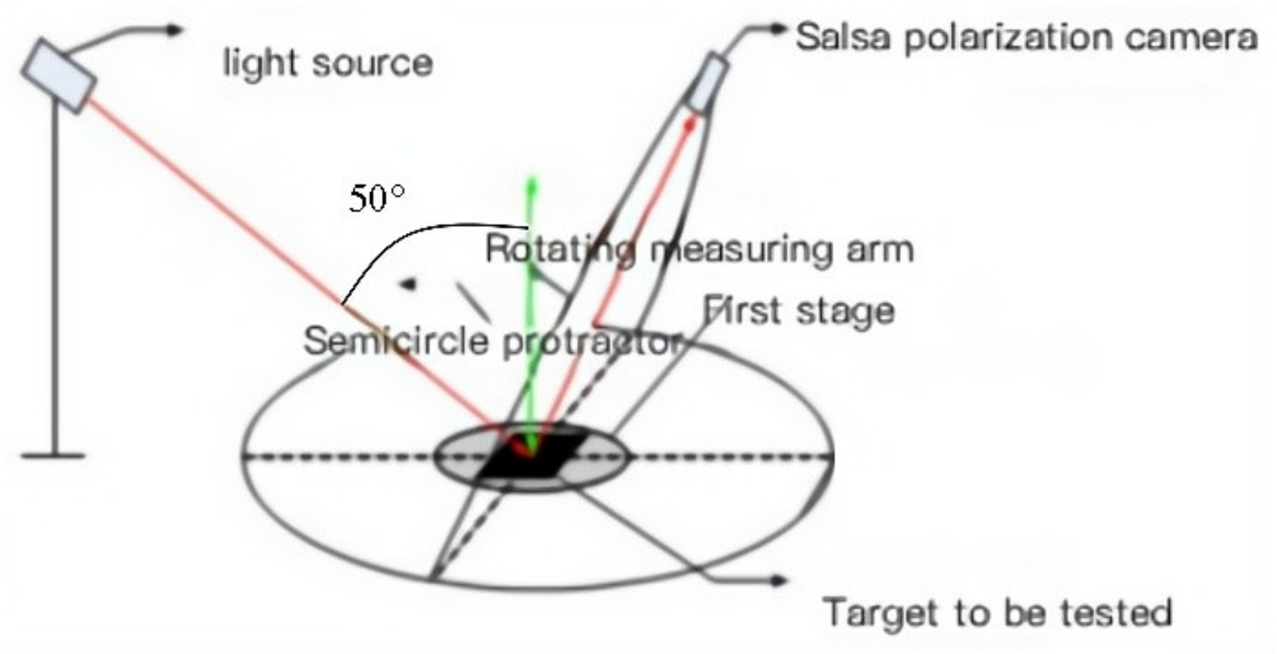 Remotesensing 15 03481 g006