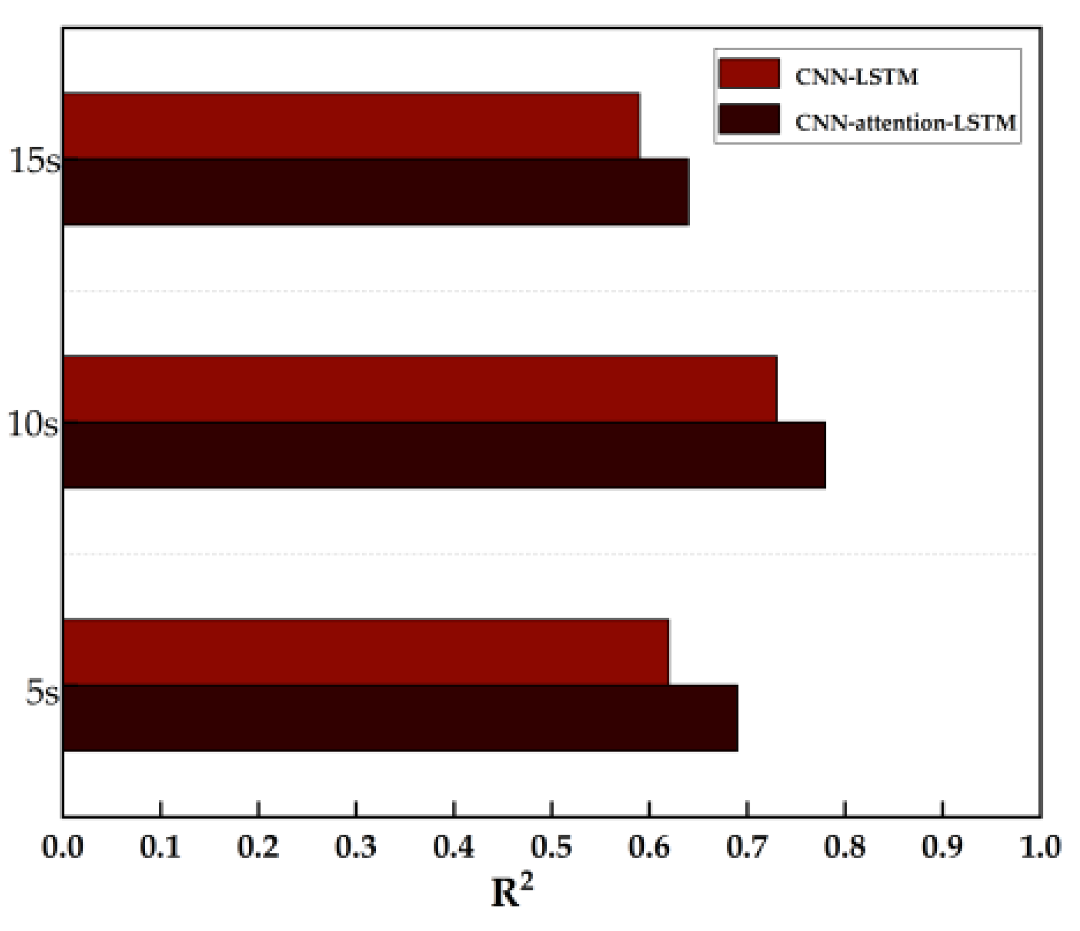 Remotesensing 15 03483 g007