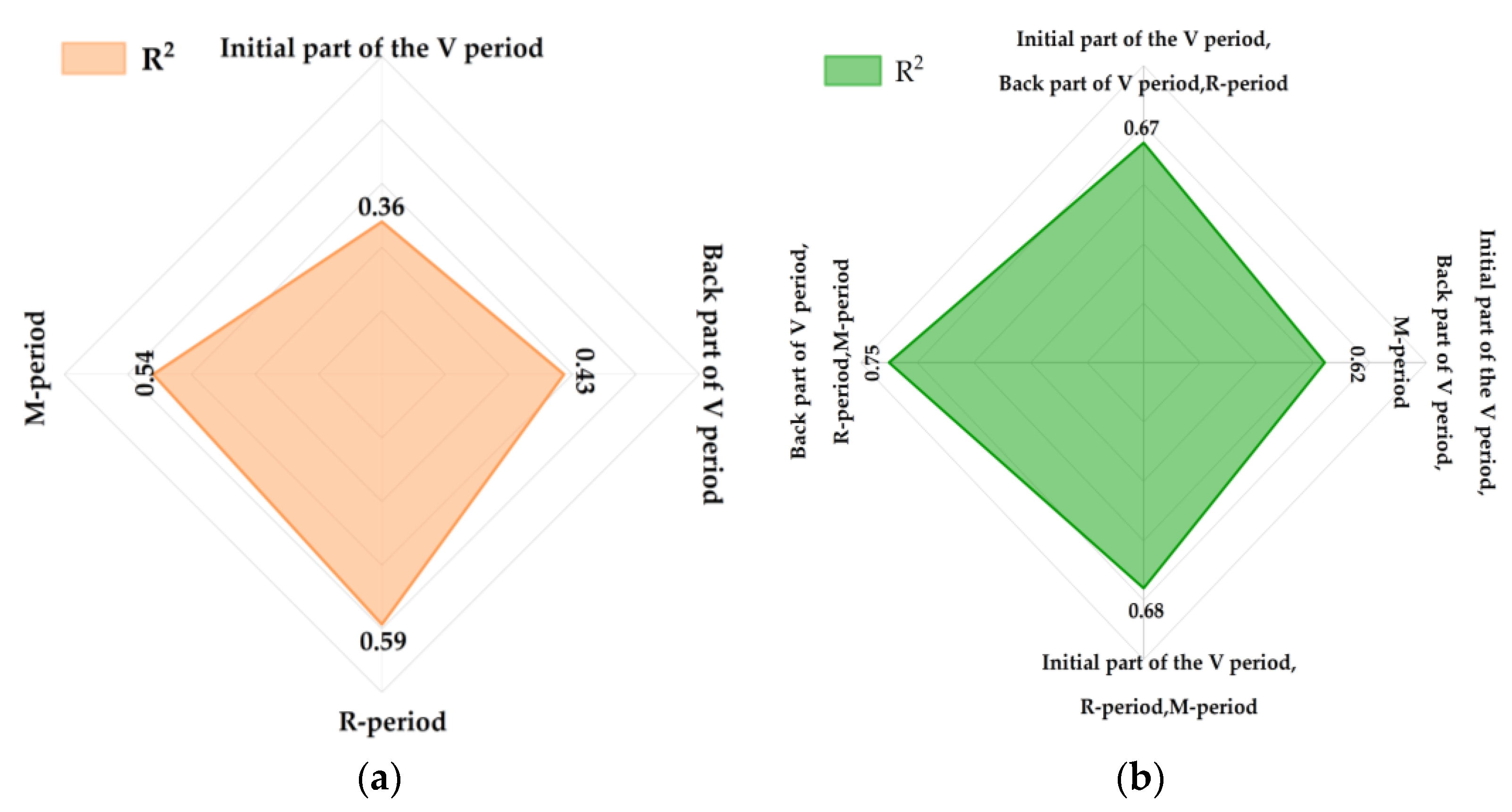 Remotesensing 15 03483 g009