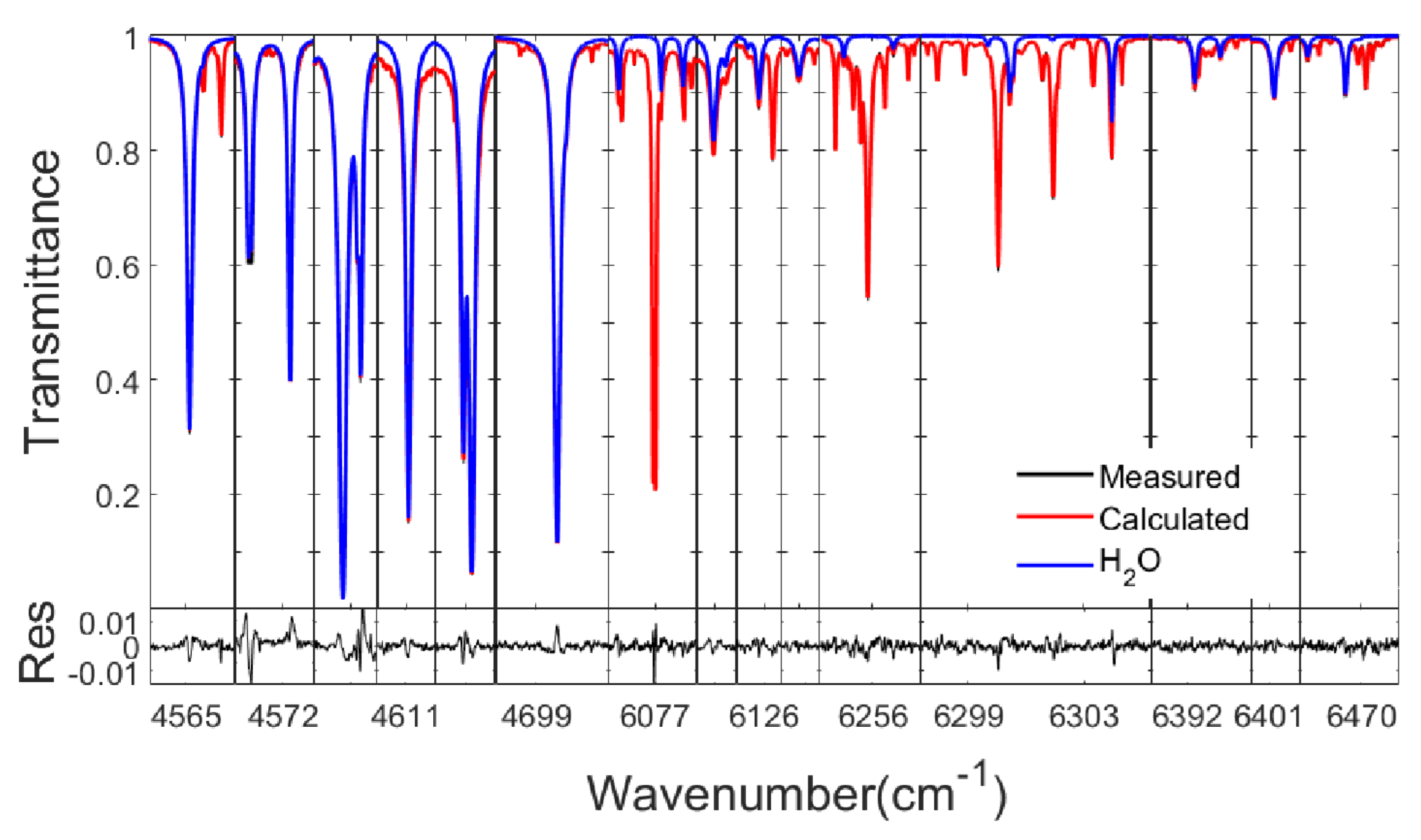 Remotesensing 15 03484 g002