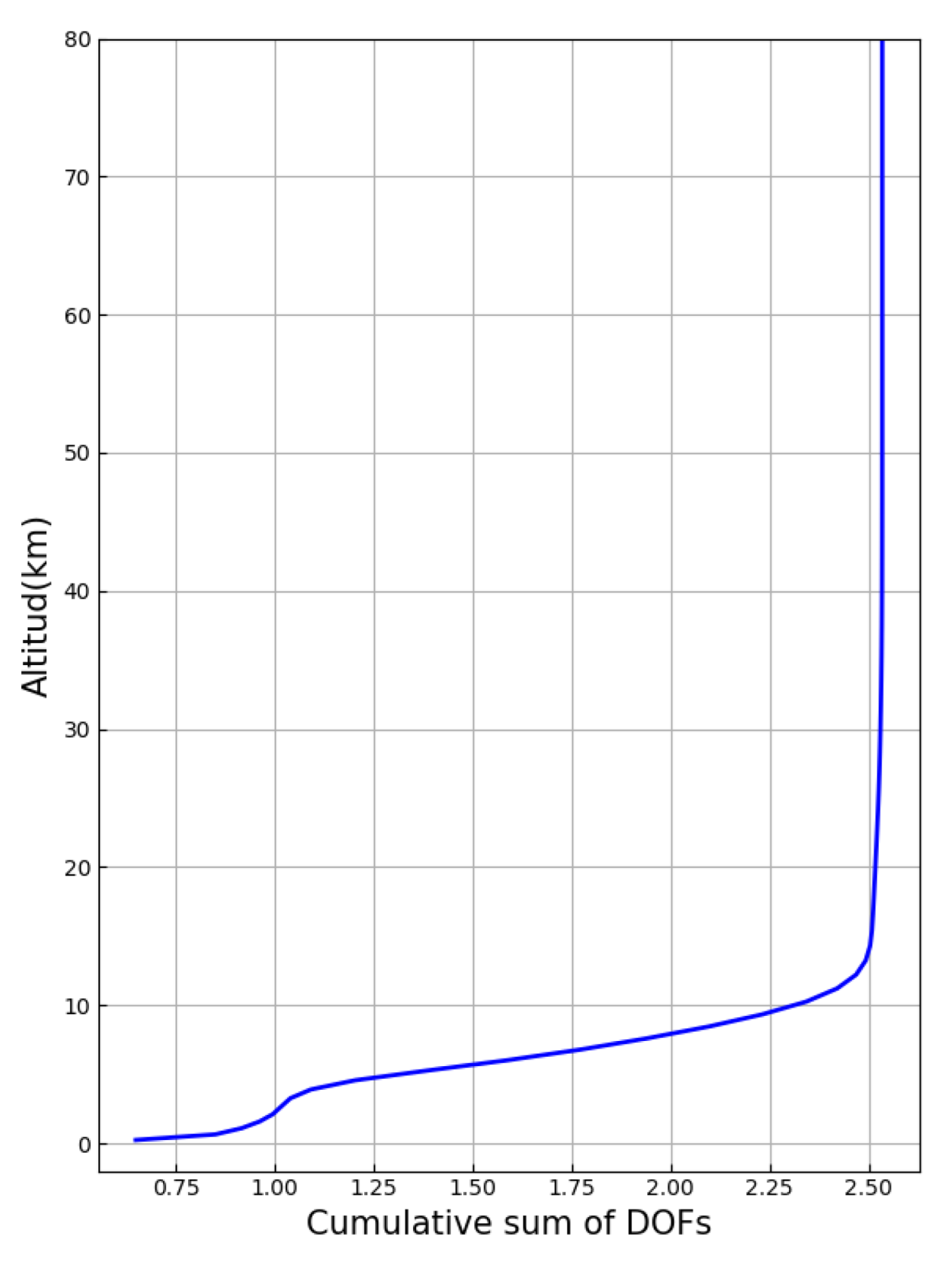 Remotesensing 15 03484 g007