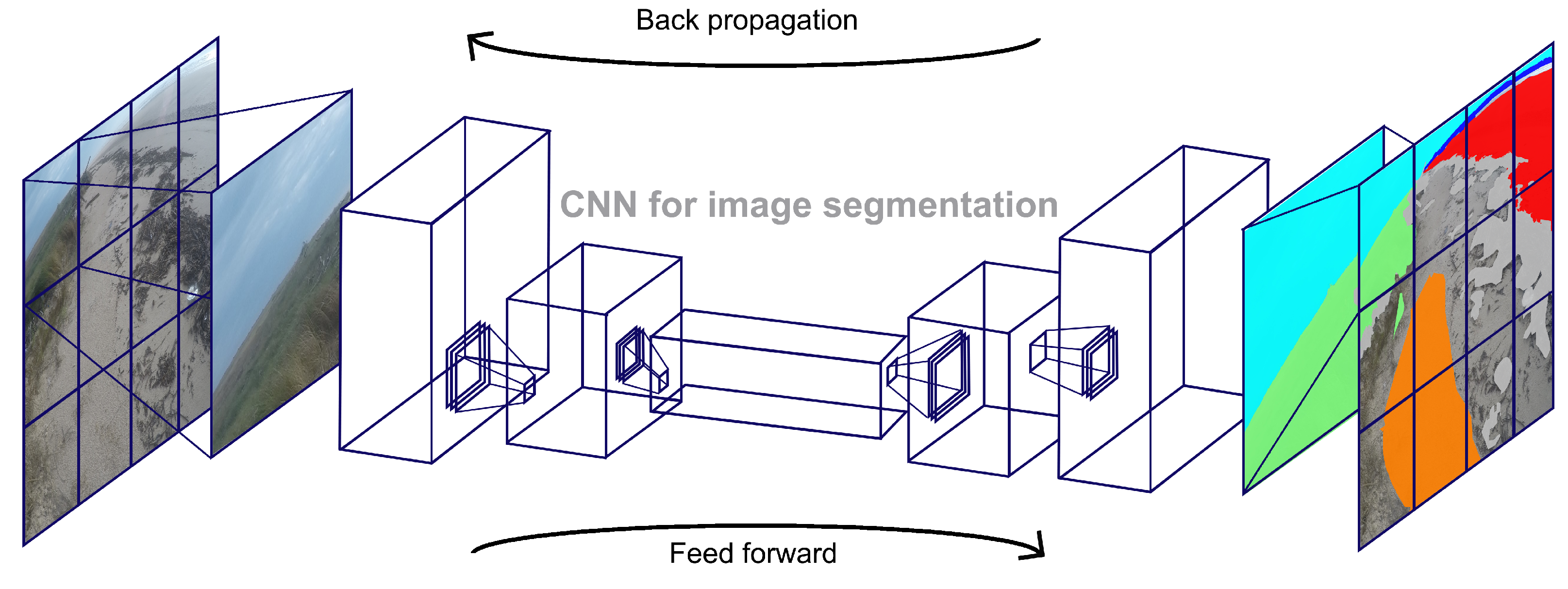 Remotesensing 15 03485 g002