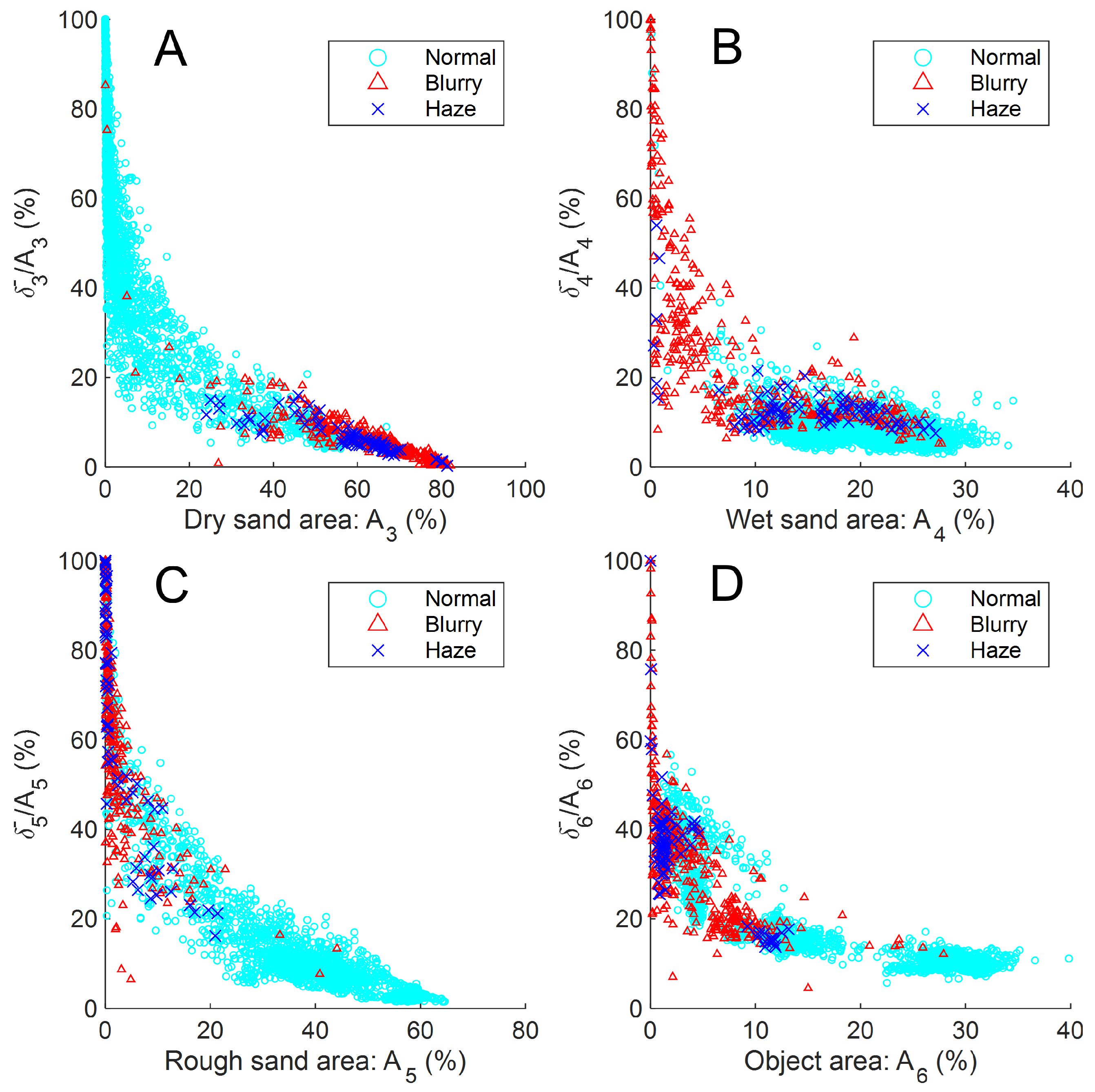 Remotesensing 15 03485 g008