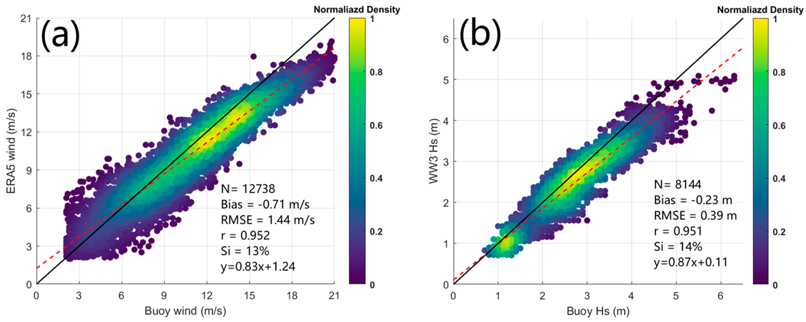 Remotesensing 15 03486 g002