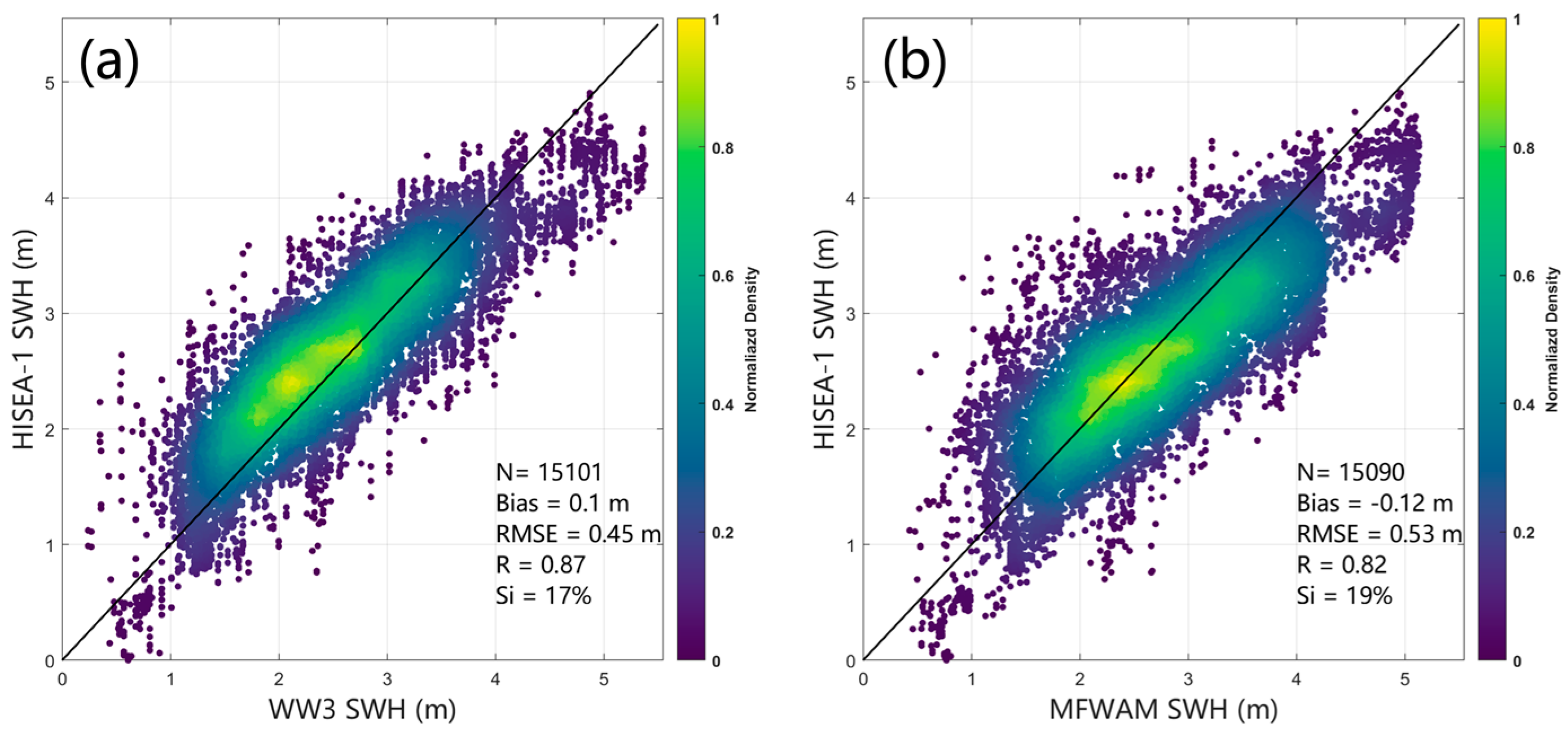 Remotesensing 15 03486 g009