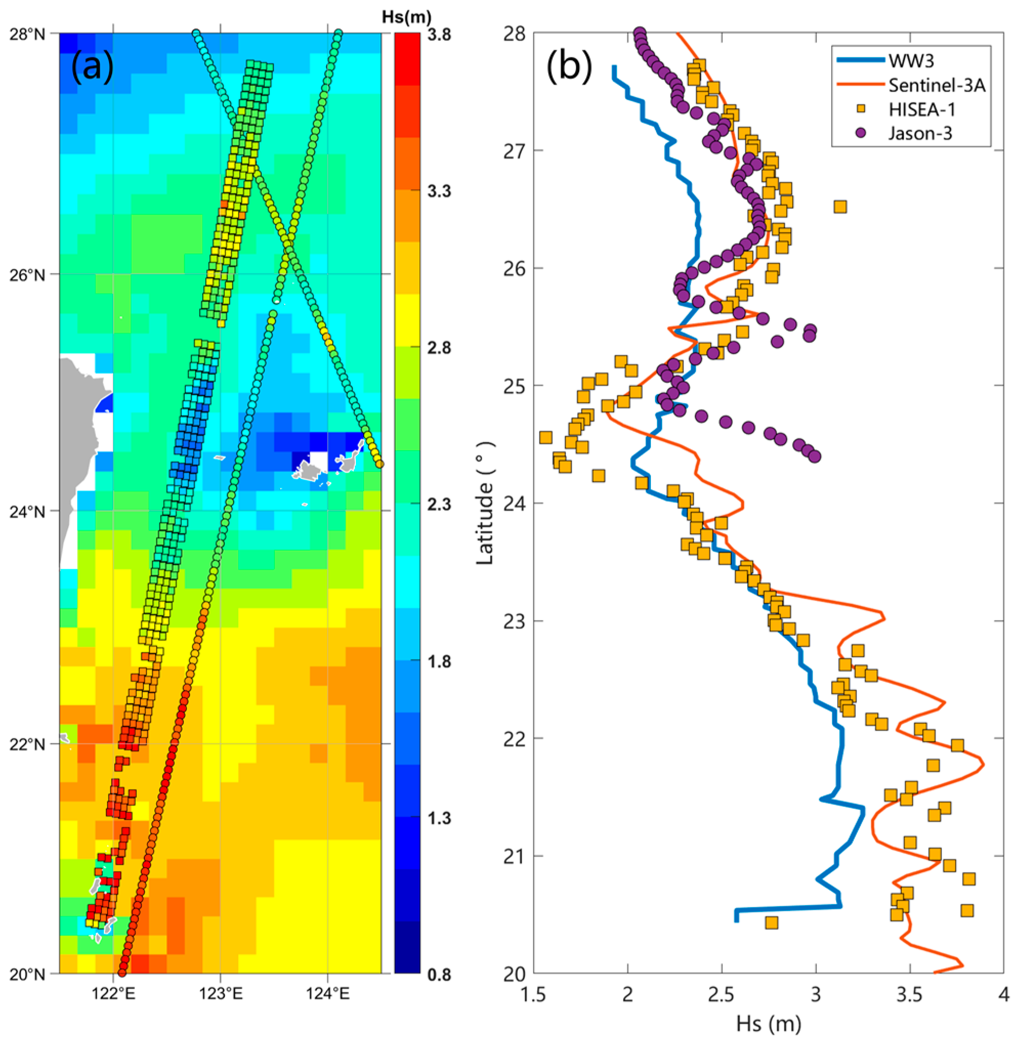 Remotesensing 15 03486 g010