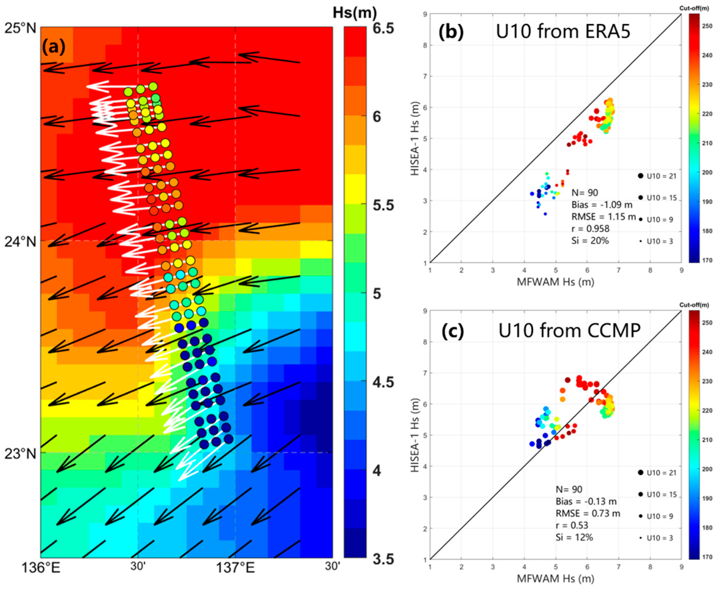 Remotesensing 15 03486 g015