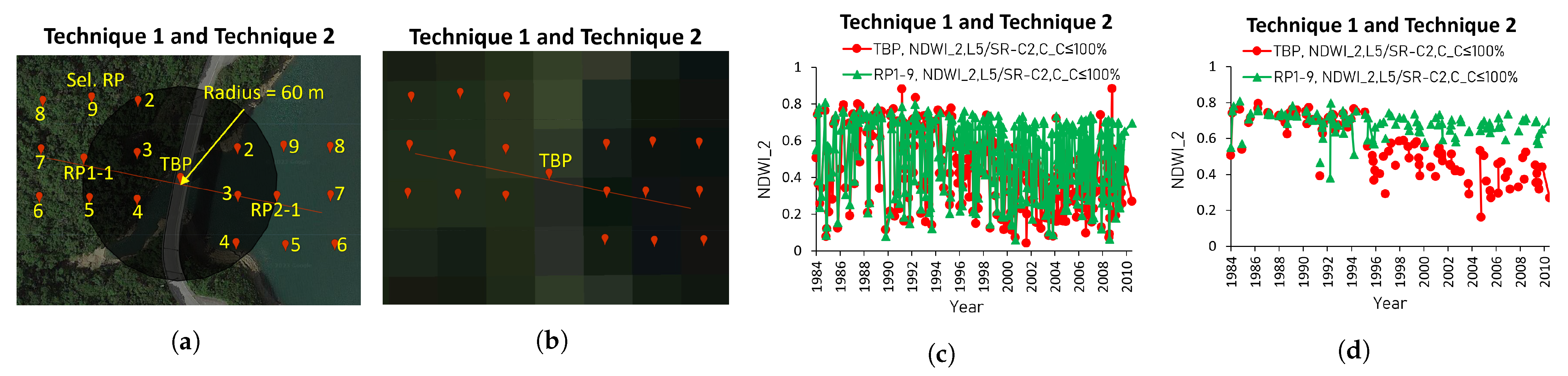 Remotesensing 15 03488 g007
