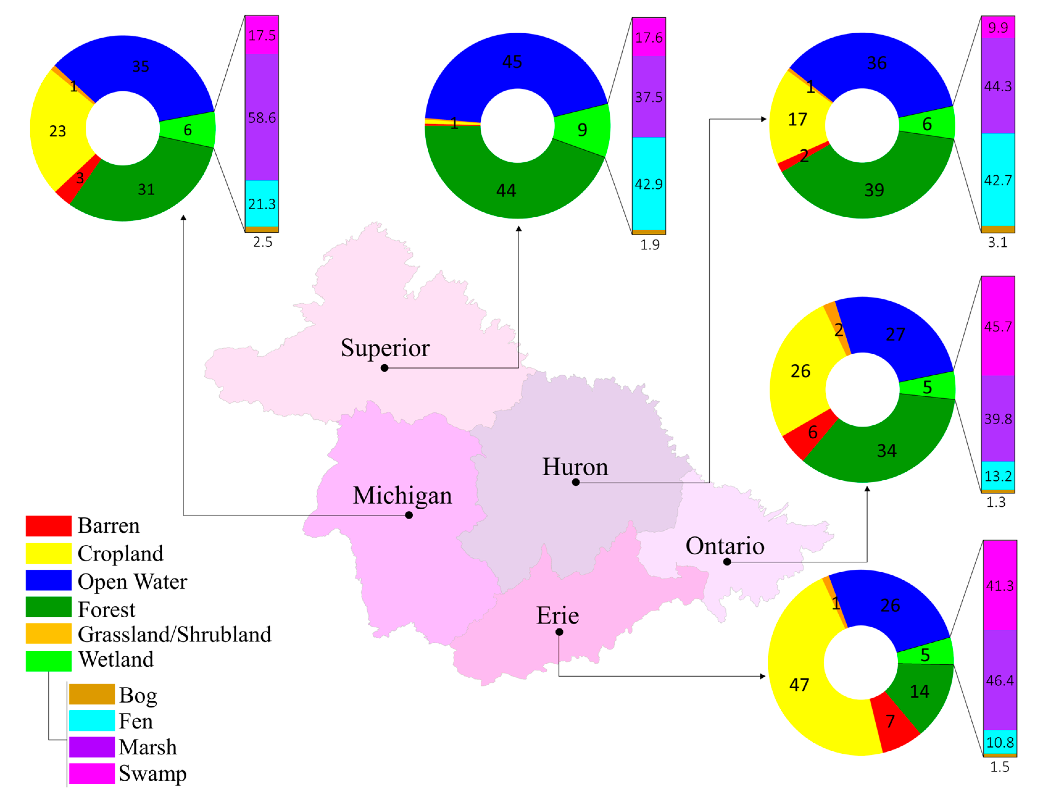 Remotesensing 15 03495 g006