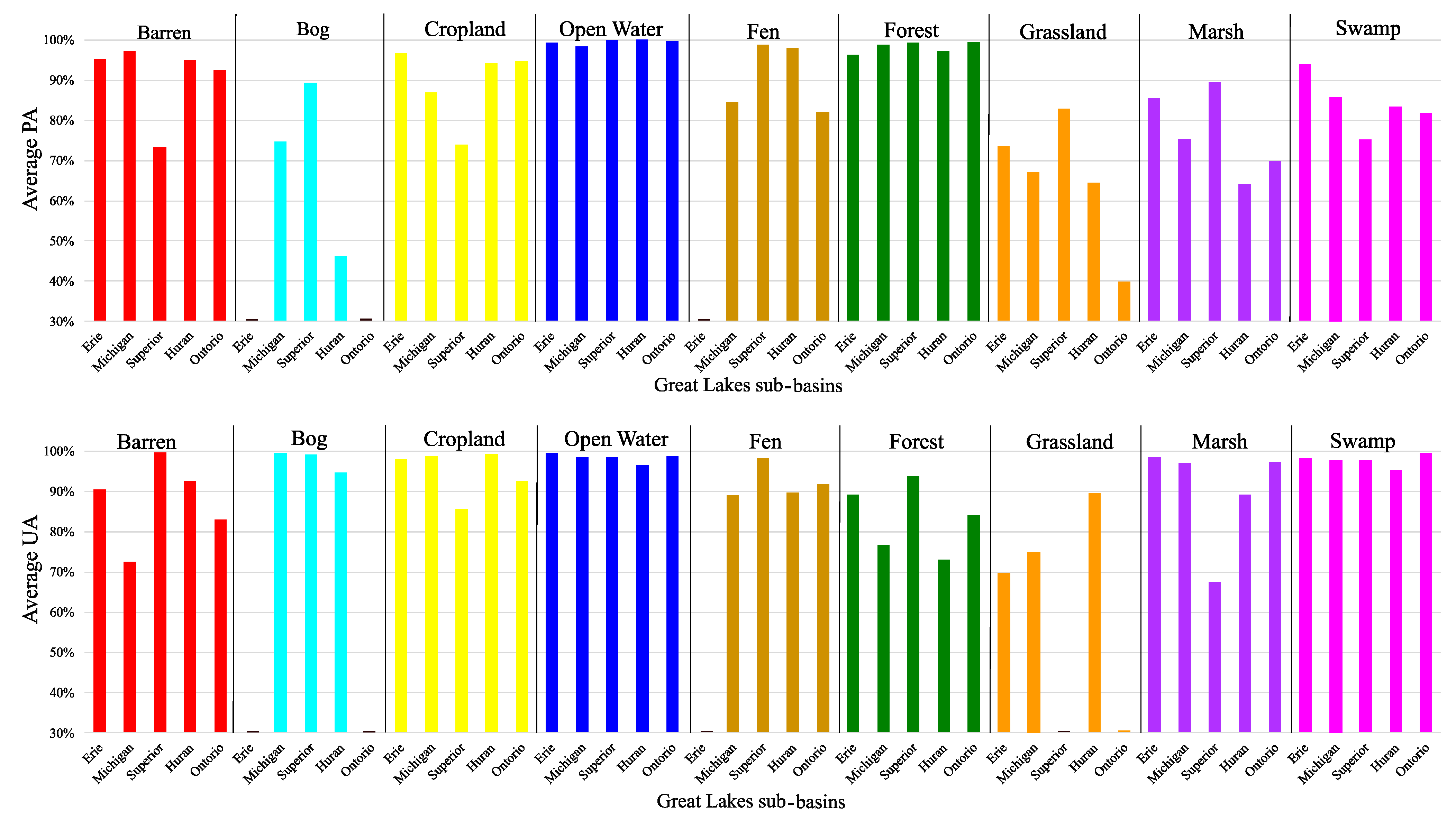 Remotesensing 15 03495 g0a1