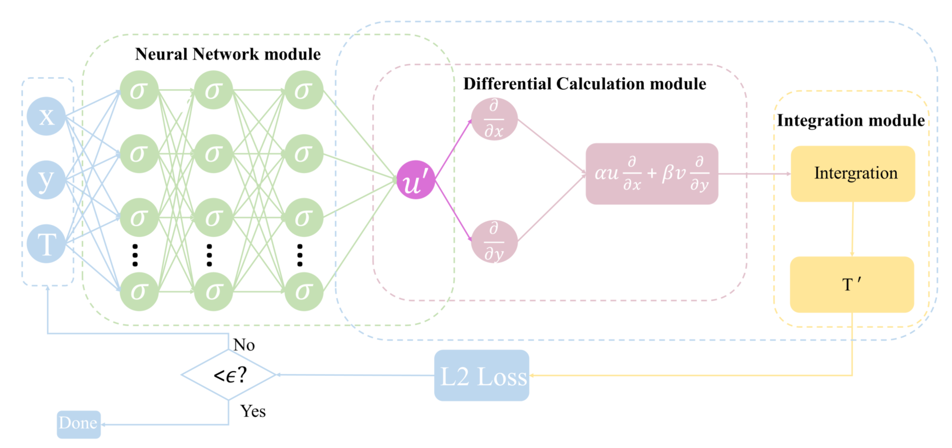 Remotesensing 15 03498 g001