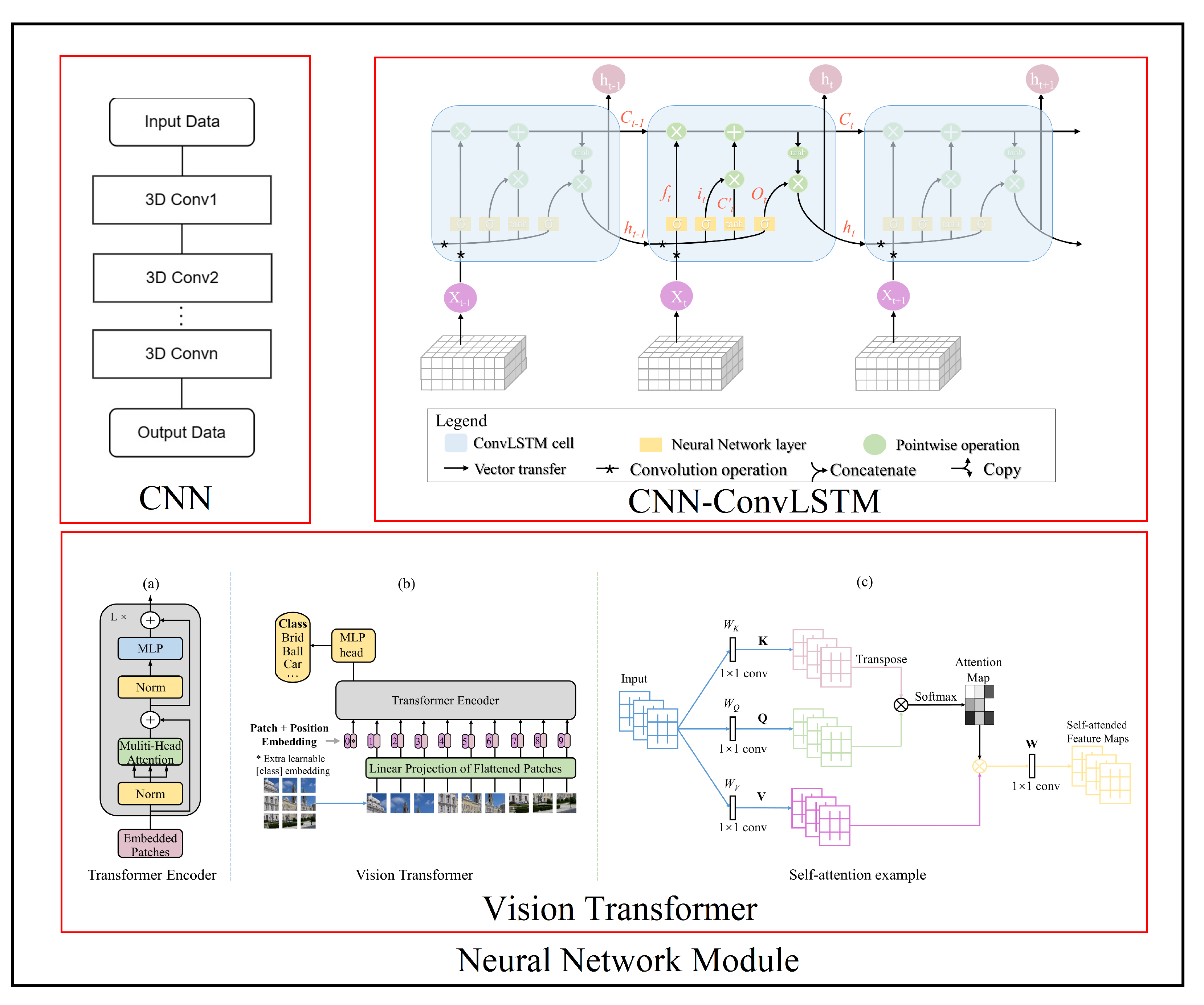 Remotesensing 15 03498 g002