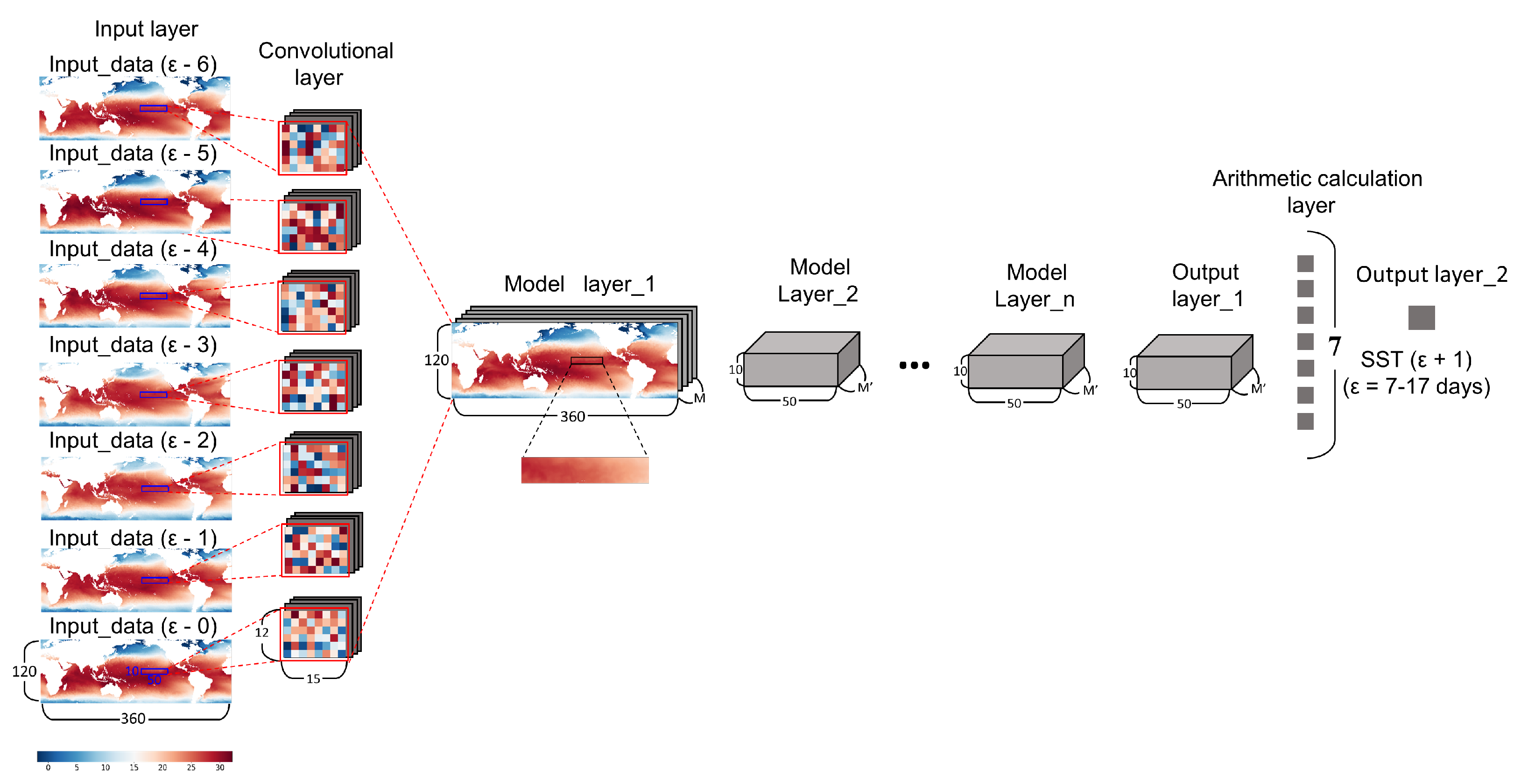 Remotesensing 15 03498 g003