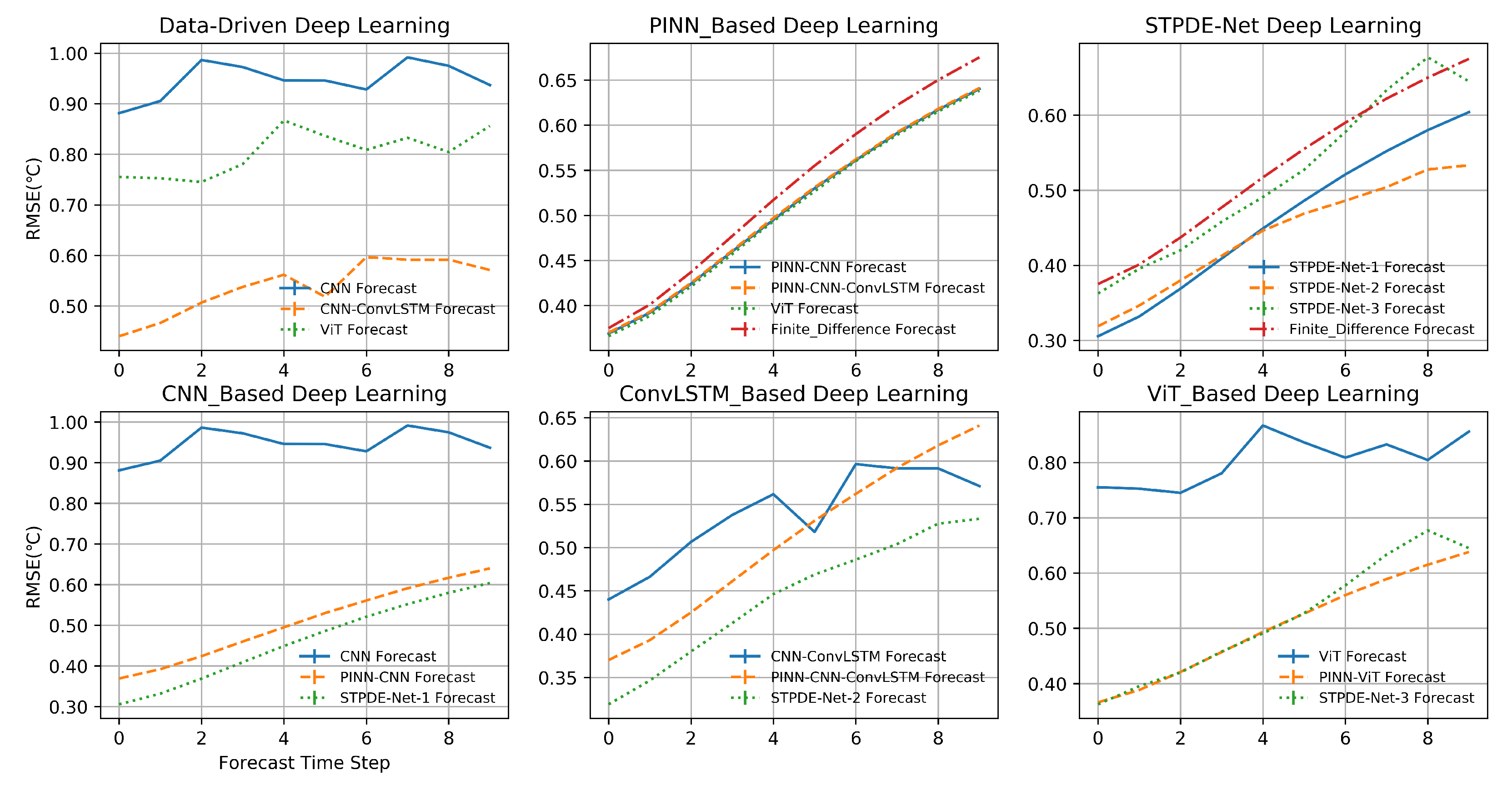Remotesensing 15 03498 g004