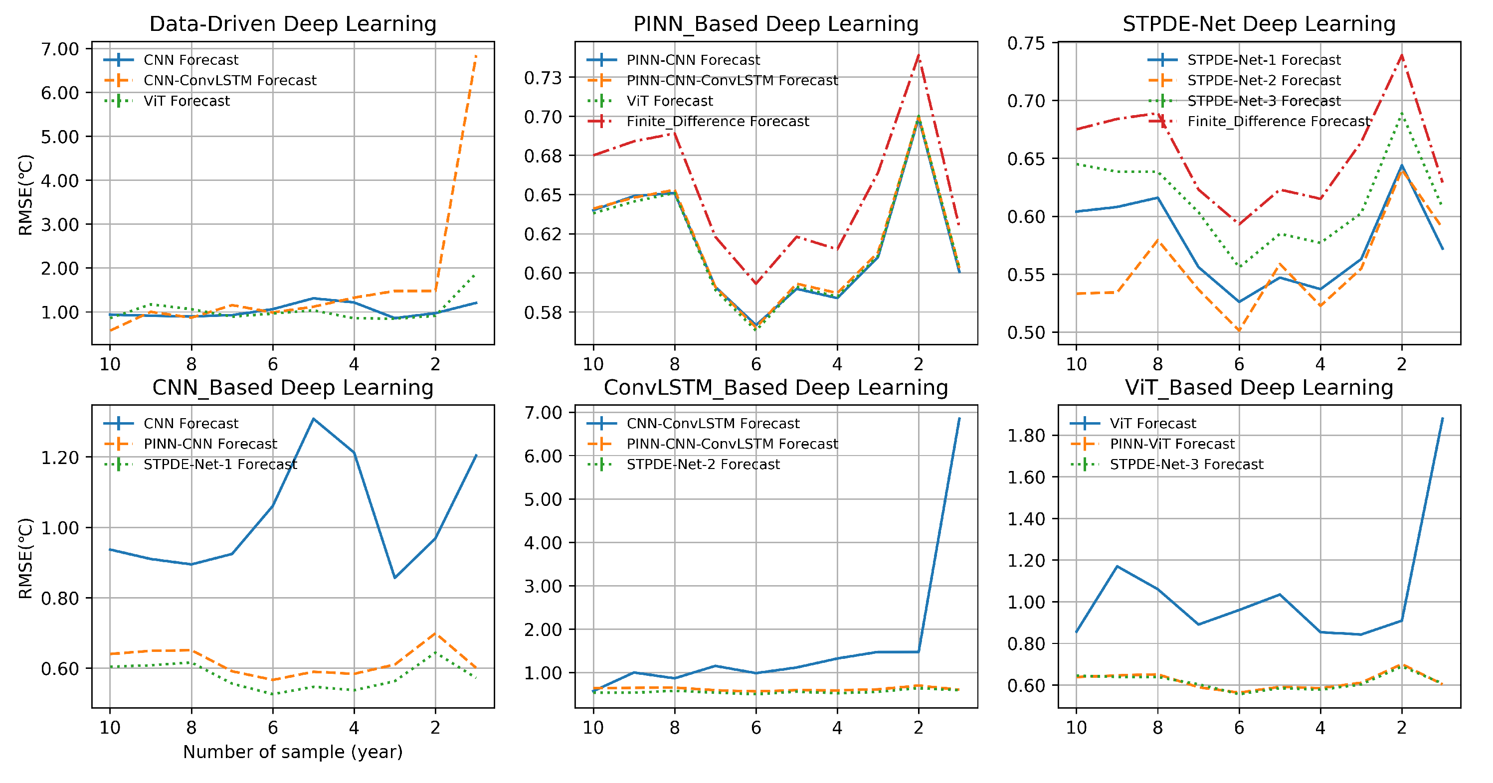 Remotesensing 15 03498 g006