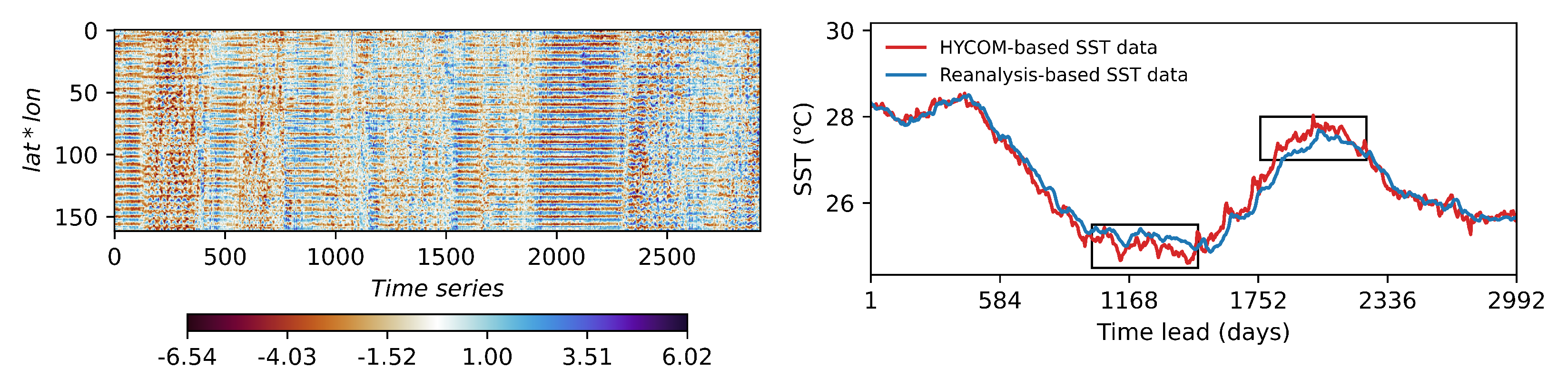 Remotesensing 15 03498 g007