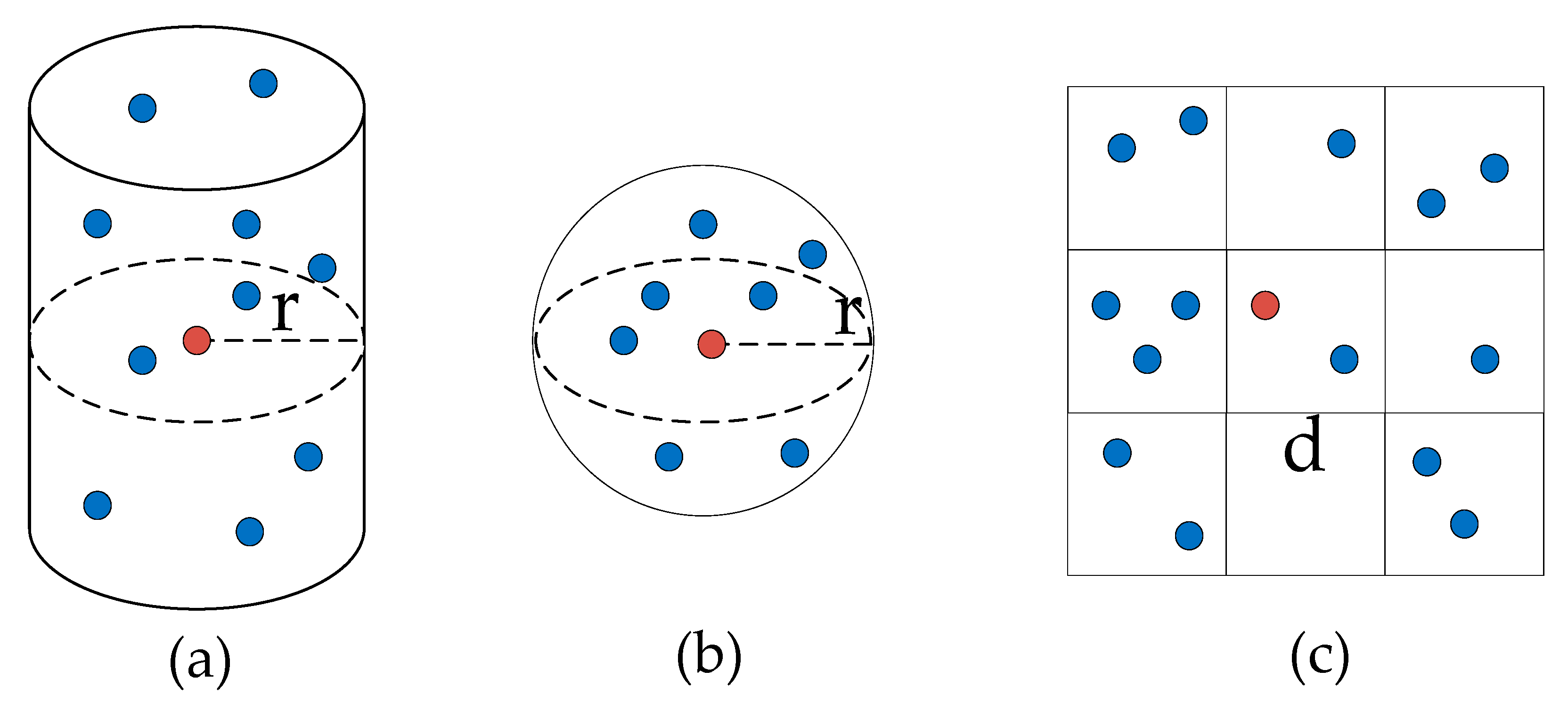 Remotesensing 15 03499 g004 Remotesensing 15 03499 g004