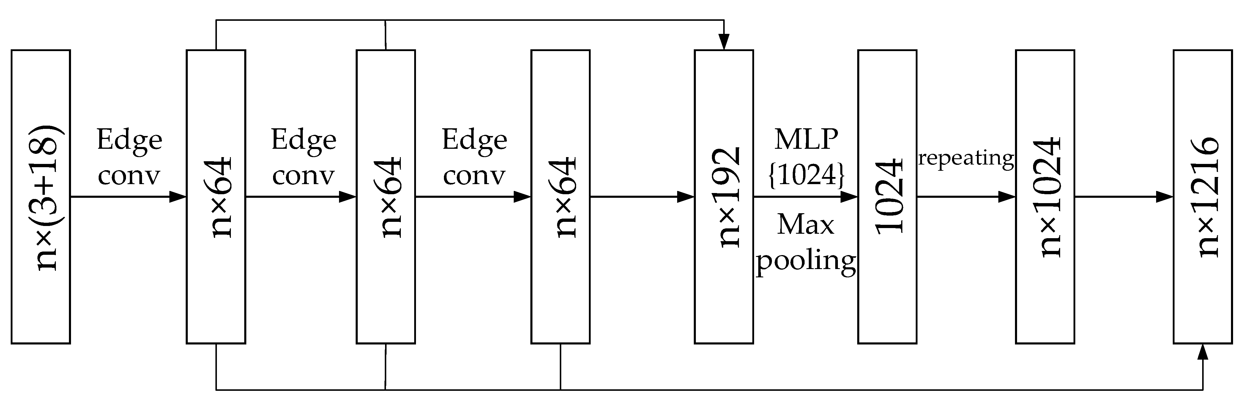 Remotesensing 15 03499 g007 Remotesensing 15 03499 g007