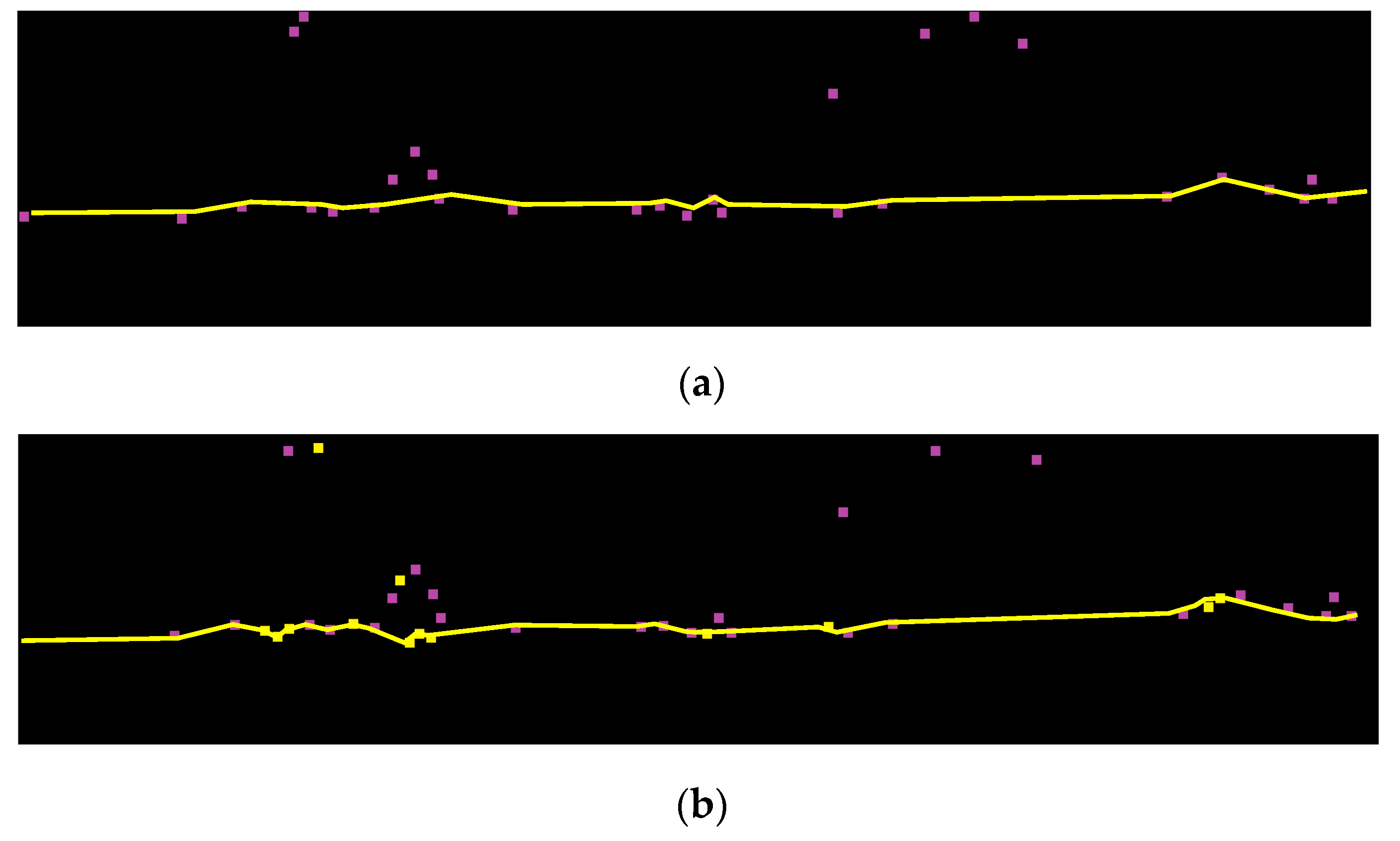 Remotesensing 15 03499 g012 Remotesensing 15 03499 g012