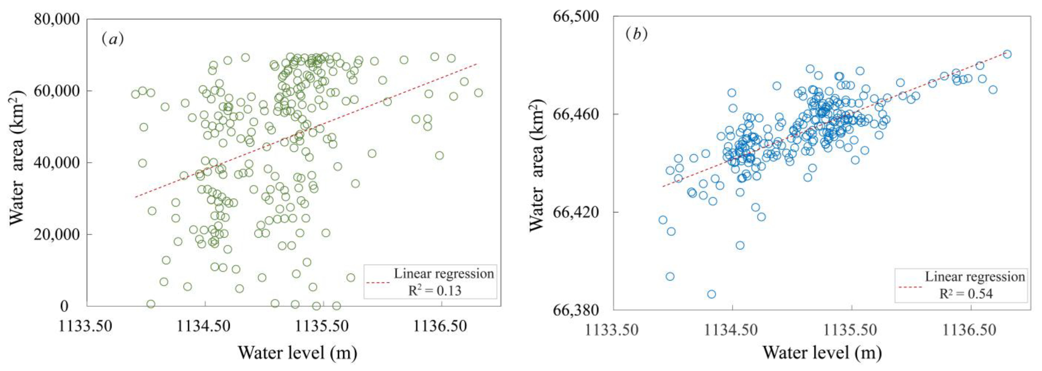 Remotesensing 15 03500 g005 Remotesensing 15 03500 g005