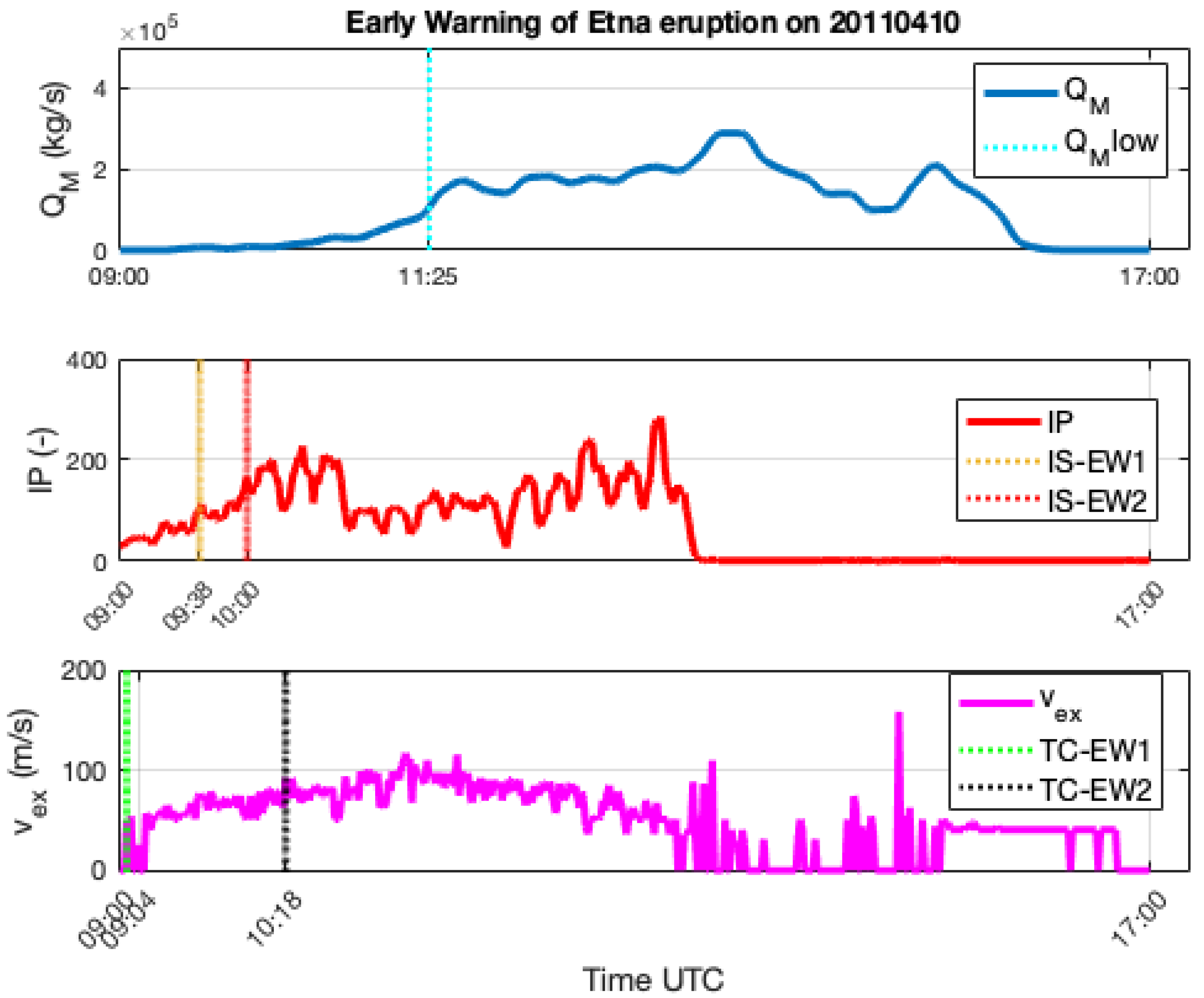 Remotesensing 15 03501 g006 Remotesensing 15 03501 g006