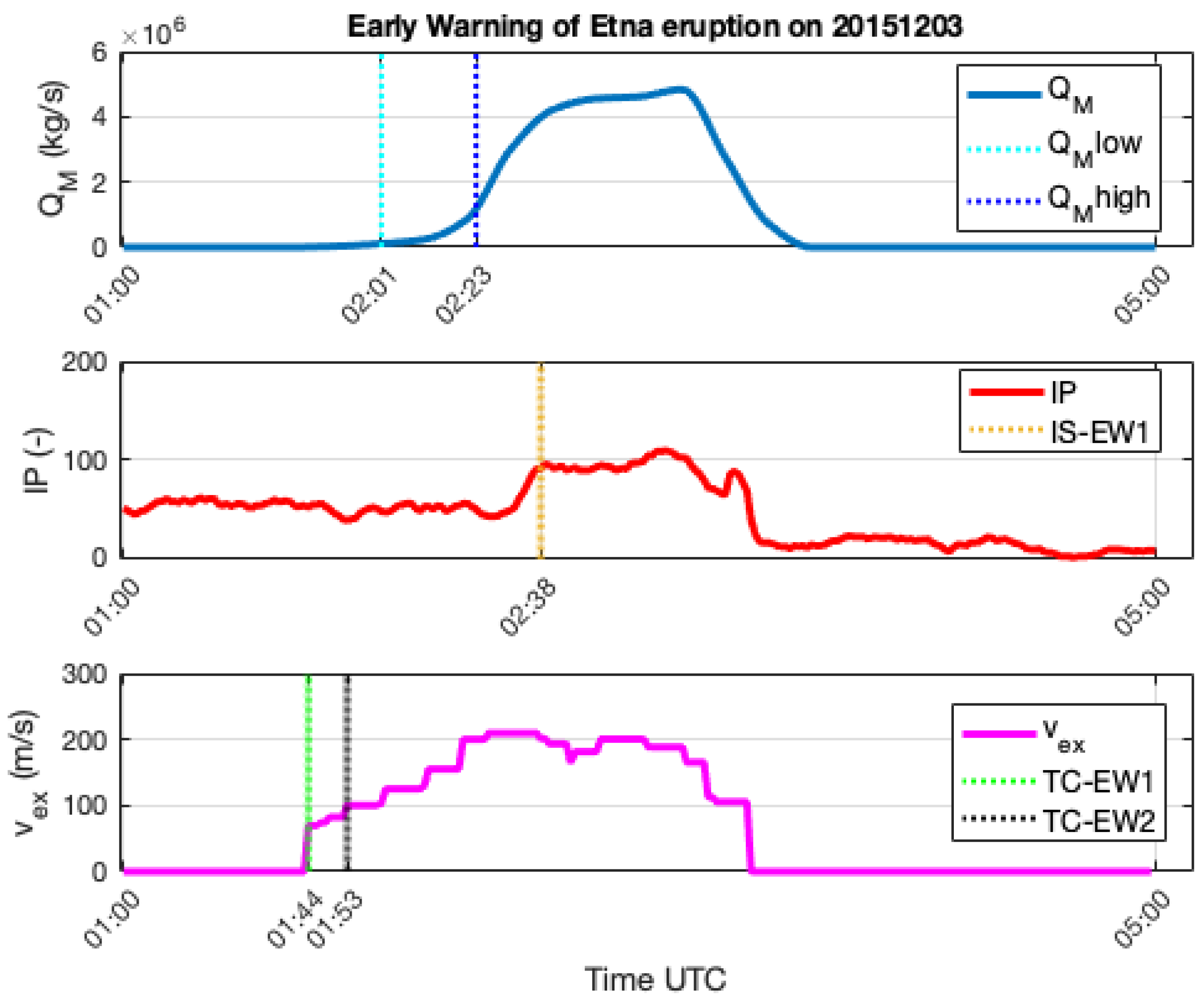Remotesensing 15 03501 g009 Remotesensing 15 03501 g009