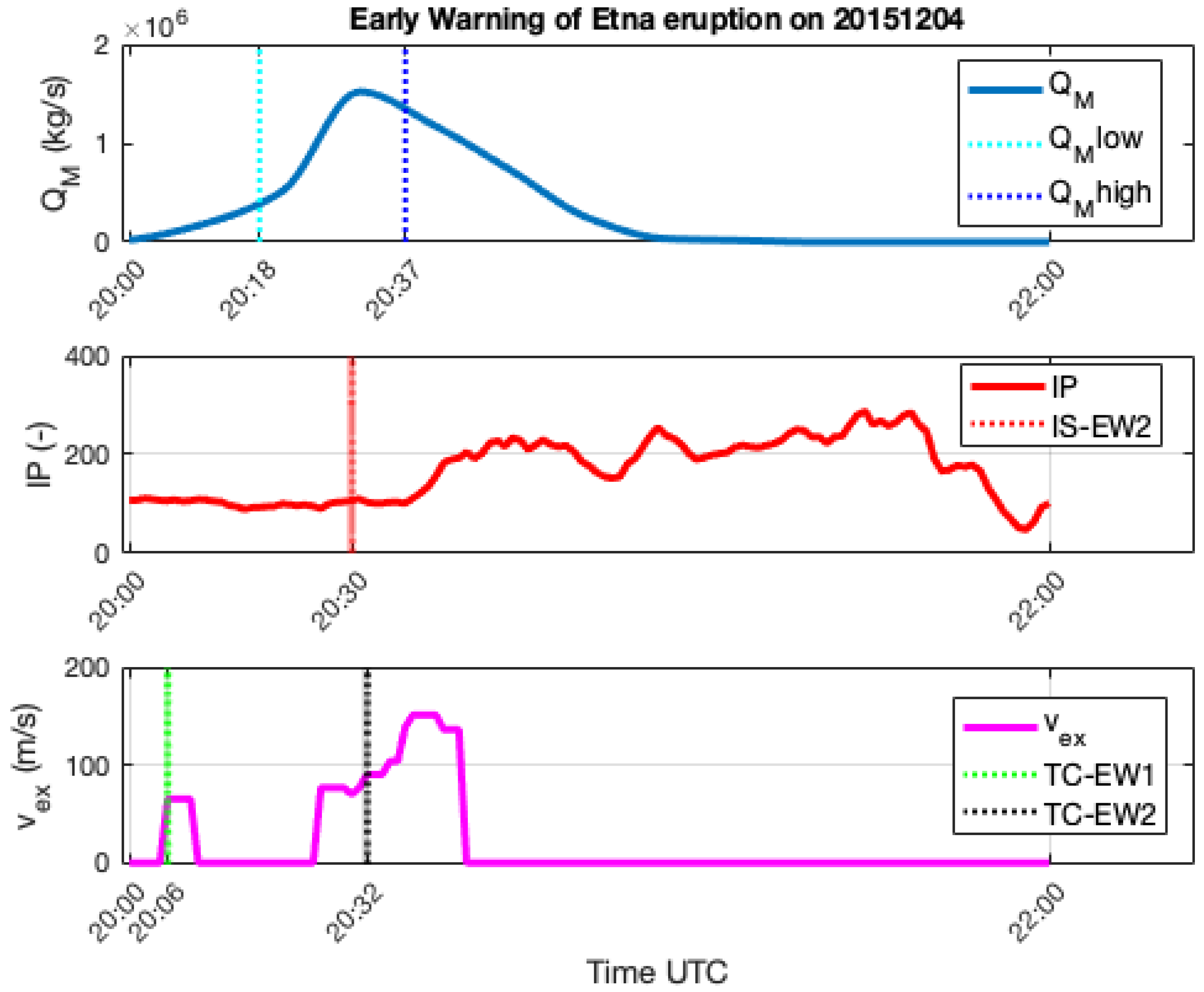 Remotesensing 15 03501 g011 Remotesensing 15 03501 g011