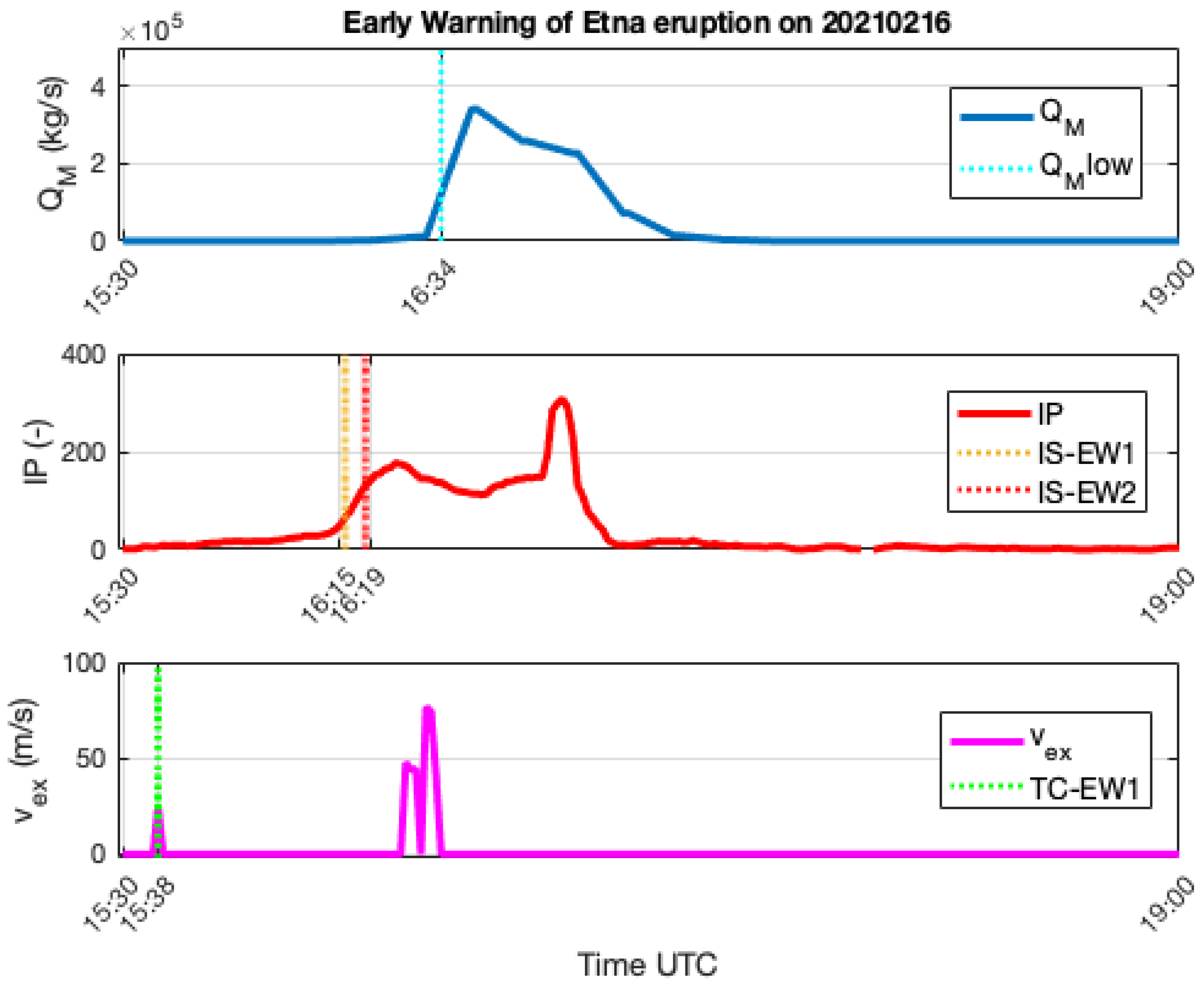 Remotesensing 15 03501 g013 Remotesensing 15 03501 g013
