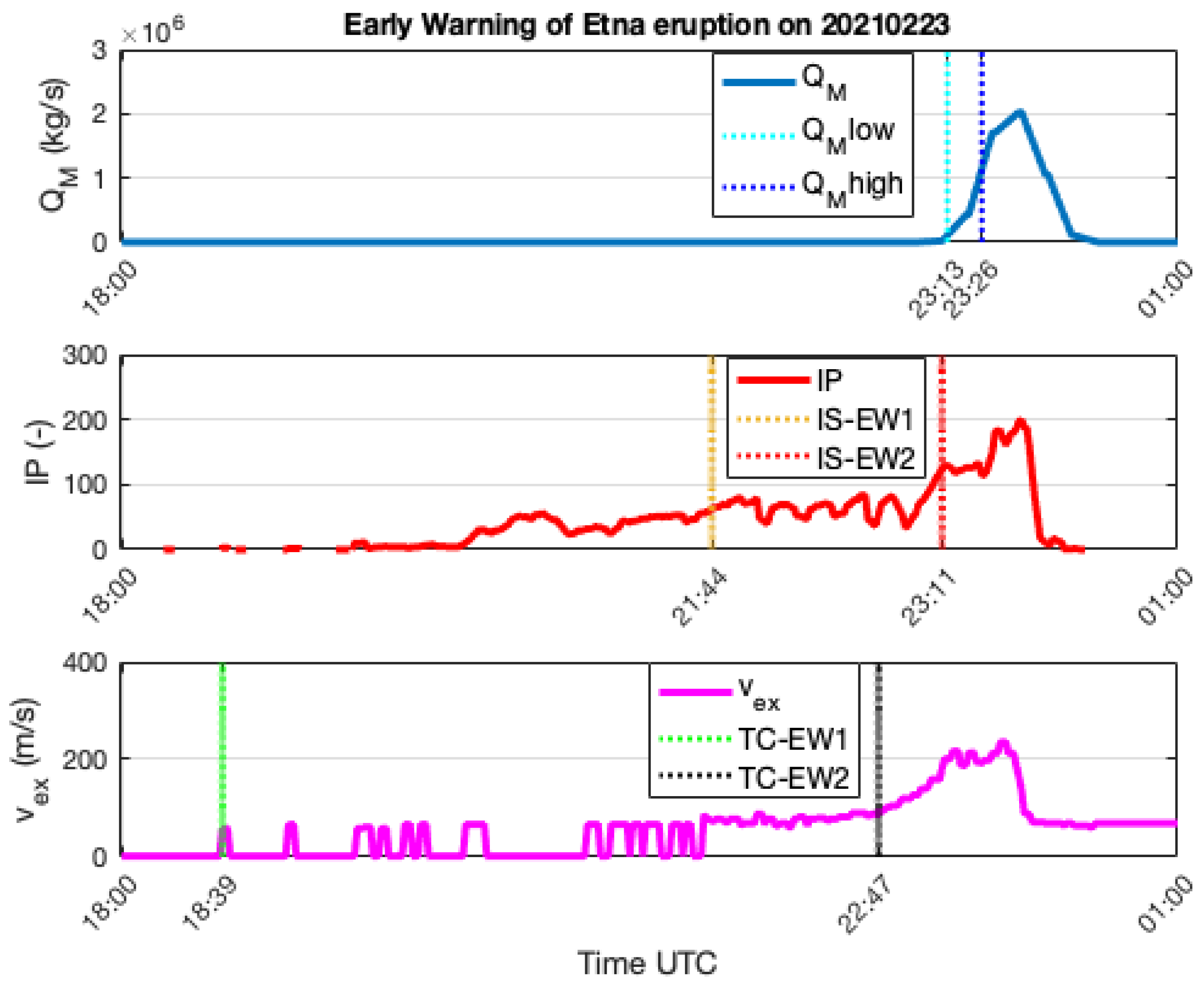 Remotesensing 15 03501 g014 Remotesensing 15 03501 g014