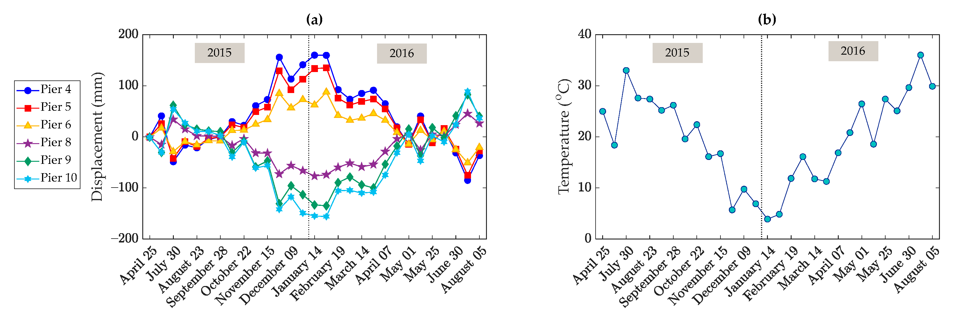 Remotesensing 15 03503 g002 Remotesensing 15 03503 g002