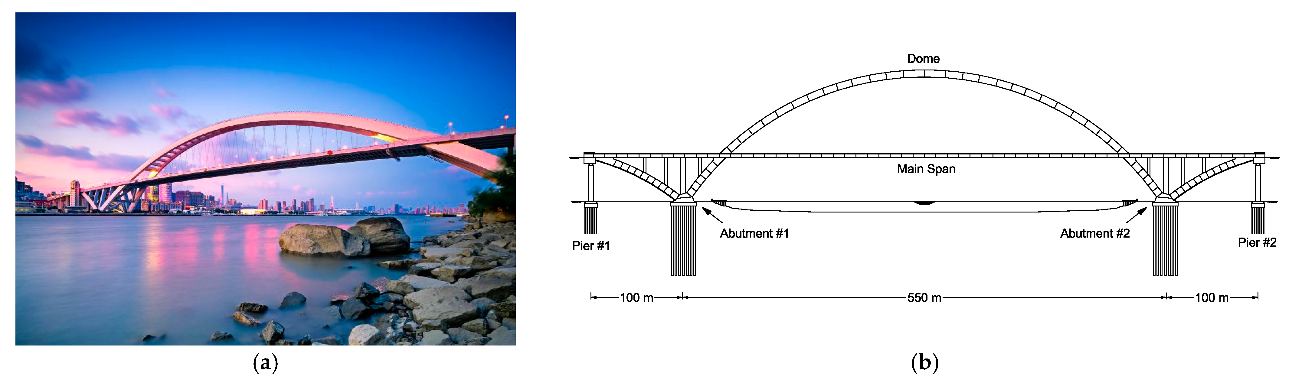 Remotesensing 15 03503 g003 Remotesensing 15 03503 g003