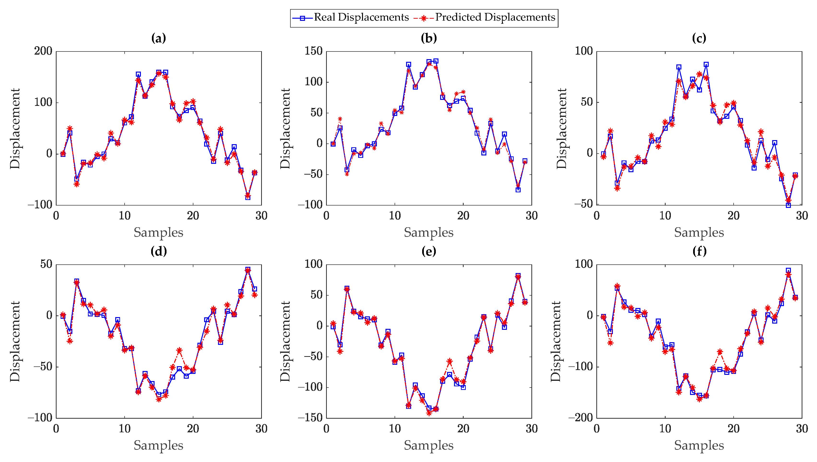 Remotesensing 15 03503 g011 Remotesensing 15 03503 g011