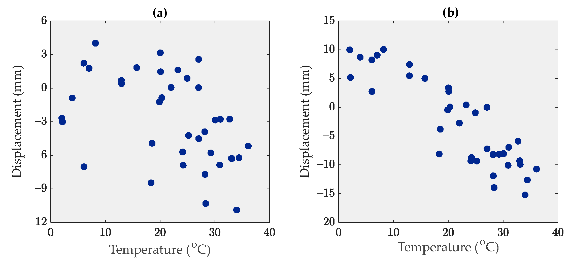 Remotesensing 15 03503 g014 Remotesensing 15 03503 g014