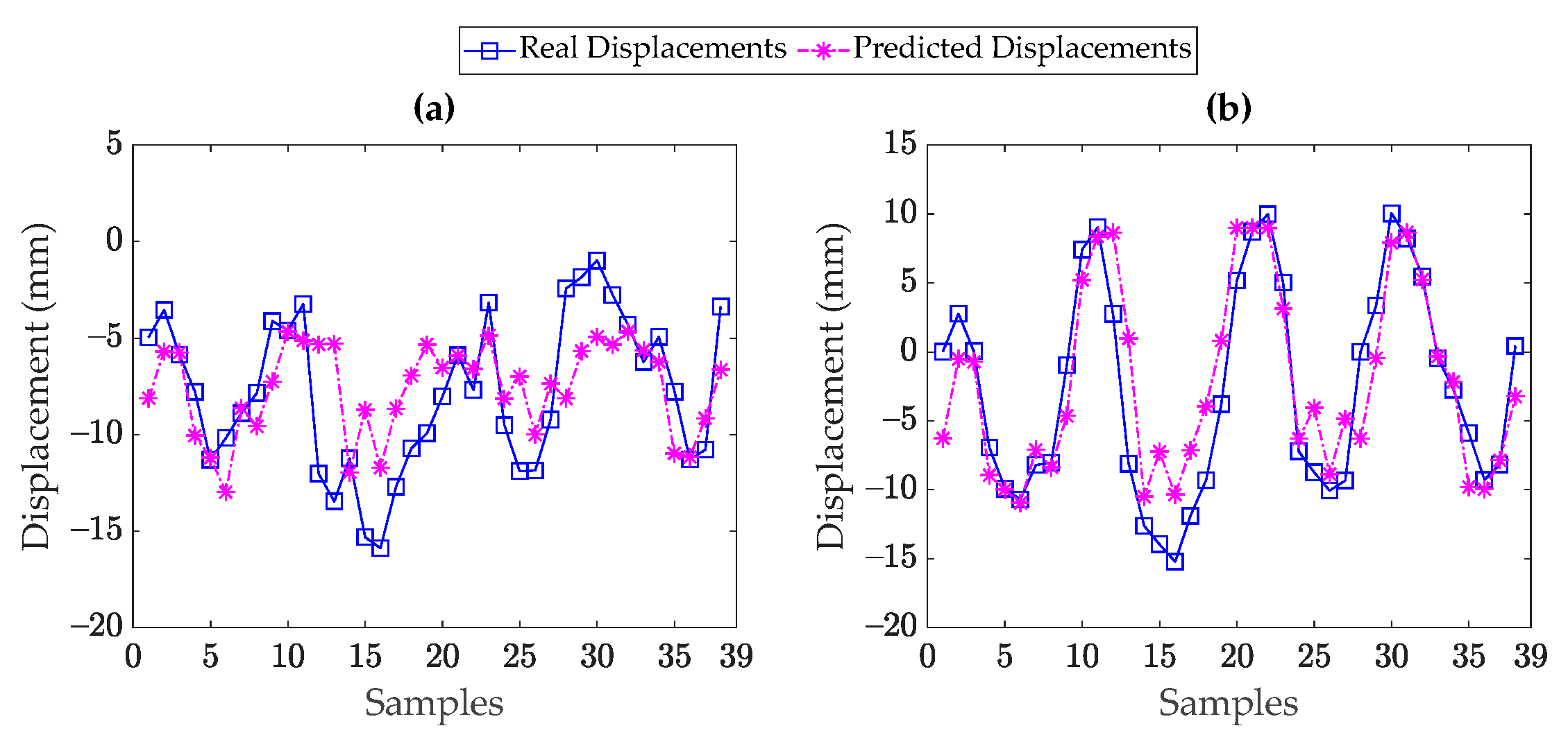 Remotesensing 15 03503 g018 Remotesensing 15 03503 g018