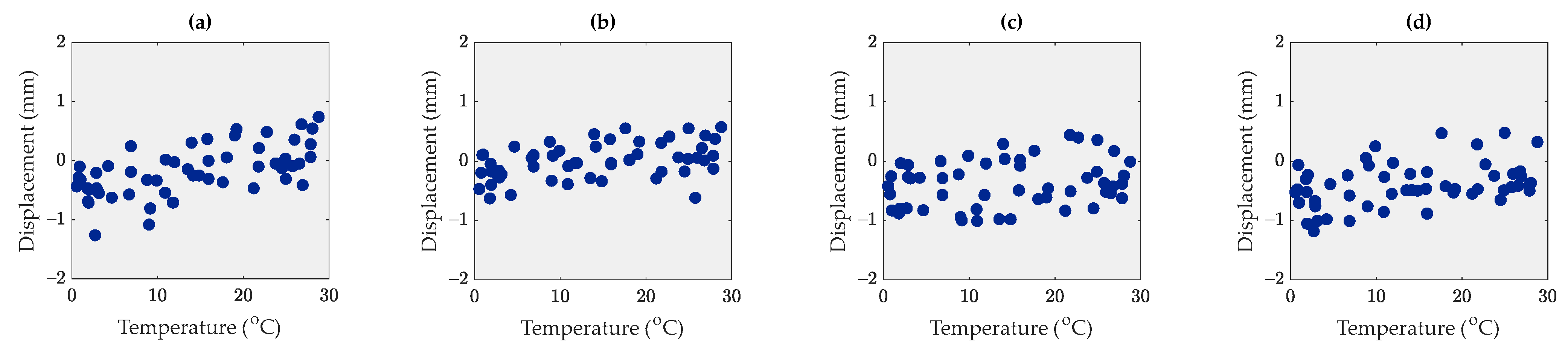 Remotesensing 15 03503 g019 Remotesensing 15 03503 g019