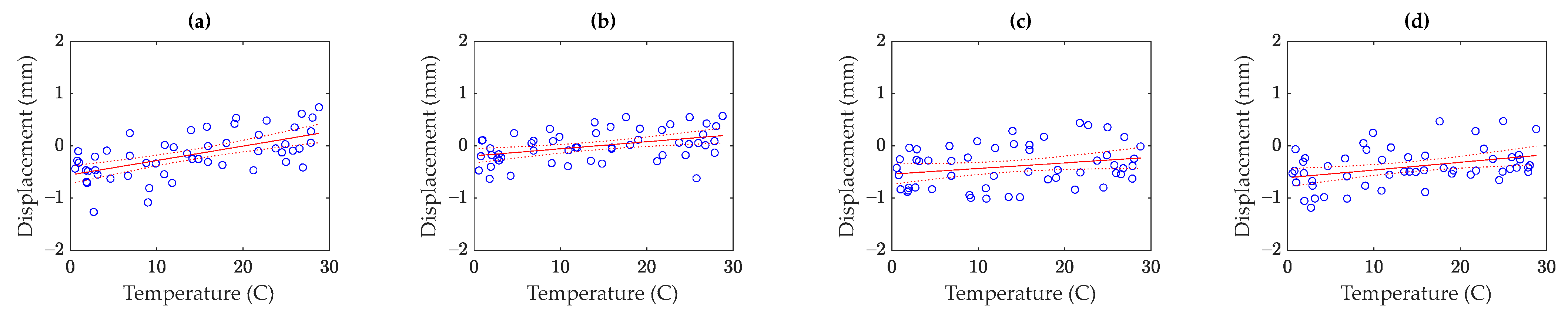 Remotesensing 15 03503 g021 Remotesensing 15 03503 g021