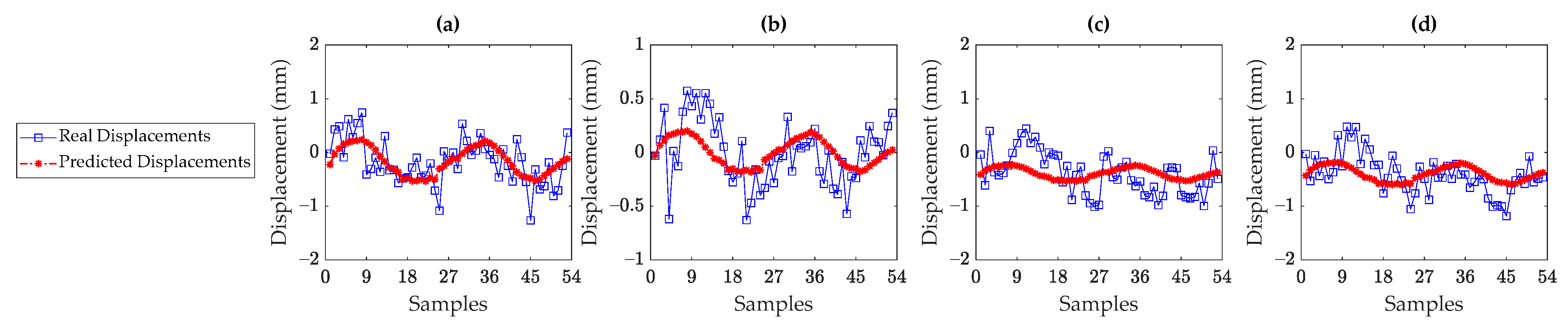 Remotesensing 15 03503 g023 Remotesensing 15 03503 g023